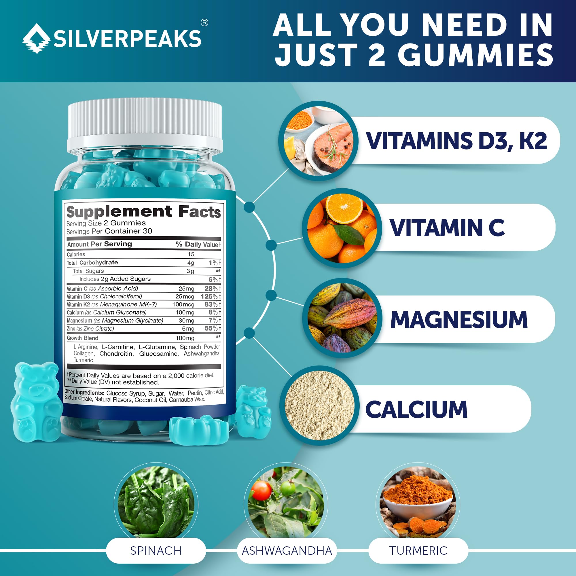 SILVERPEAKS Calcium Magnesium Gummies – Bone & Immune Support for Women & Men with Vitamin D3, K2, Zinc & Collagen – Natural Multi-Vitamin Supplement for Strong Bones & Overall Wellness – 60 Chews