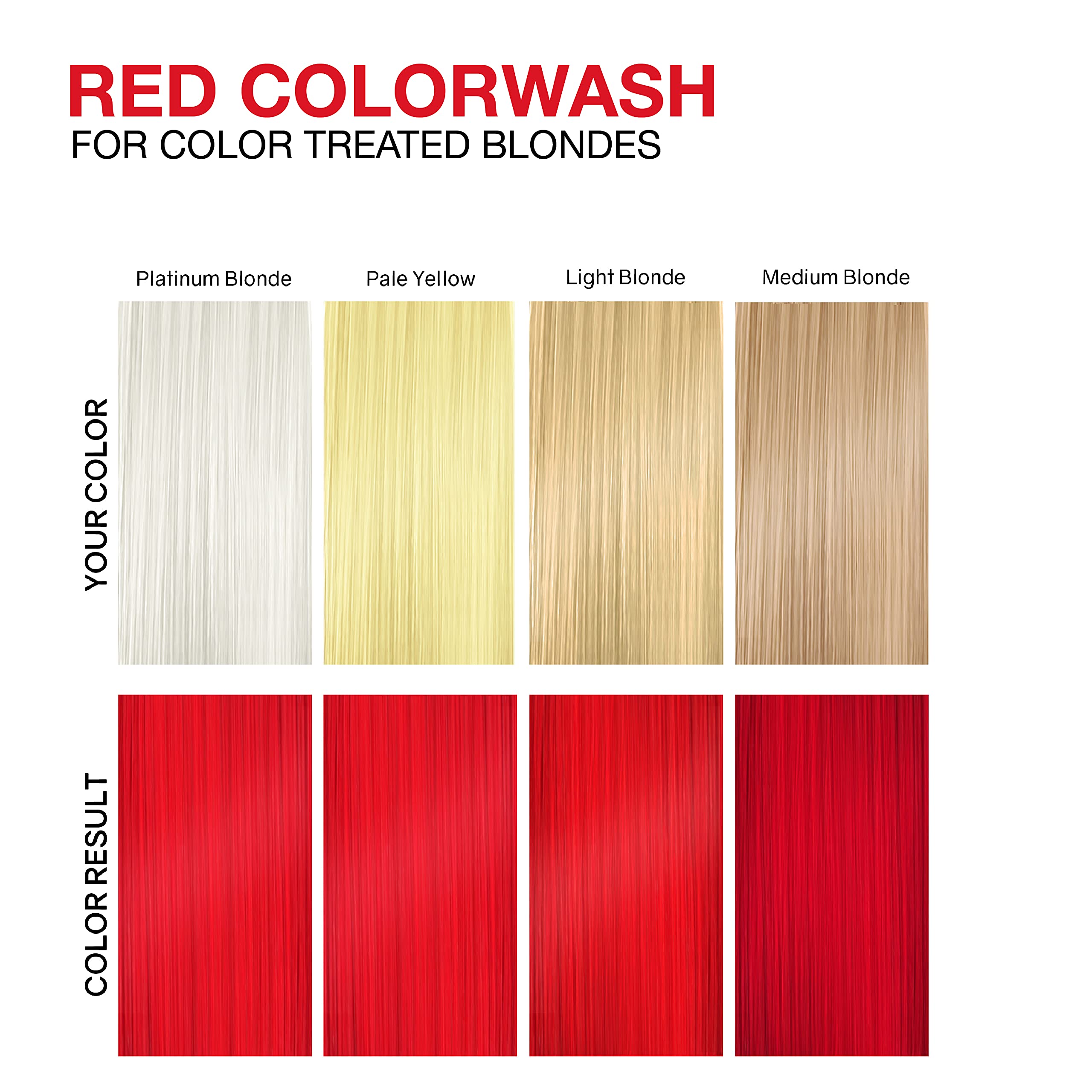 Viral Extreme Red Color Wash