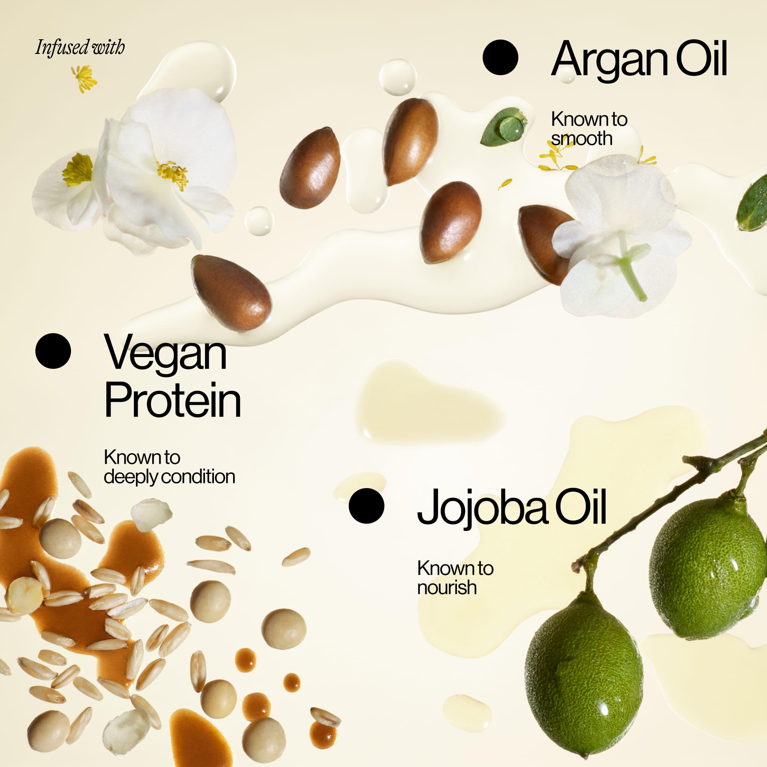 Eva NYC Therapy Session Hair Mask, Deep Conditioning Hair Mask Infused with Argan Oil and Plant Protein, 16.9 fl oz