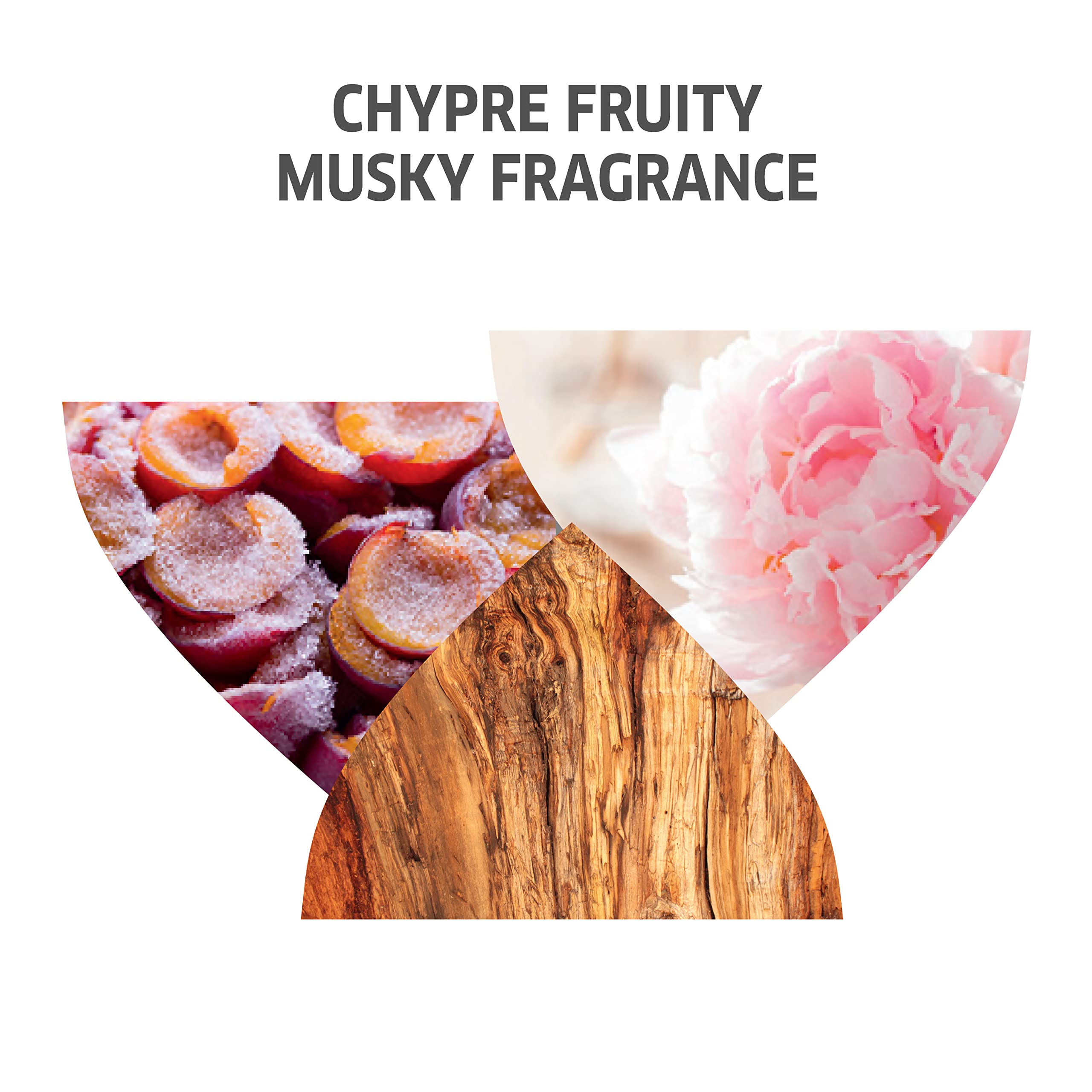 WELLA PROFESSIONALS Invigo Nutri-Enrich Conditioner| Deep Nourishing & Moisturizing Conditioner| For Dry & Damaged Hair| 33.8 Fl Oz