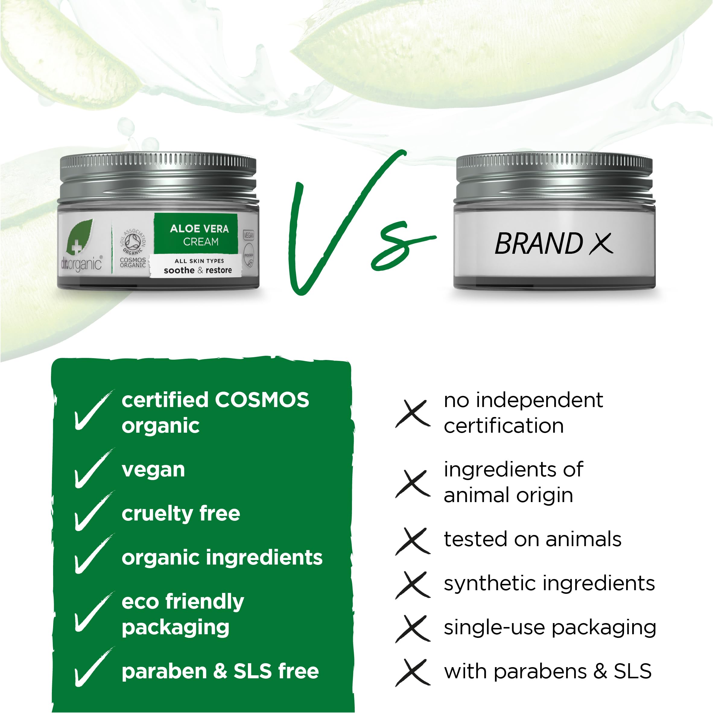 Organic Doctor Organic Aloe Vera Concentrated Cream, 1.7 fl.oz.