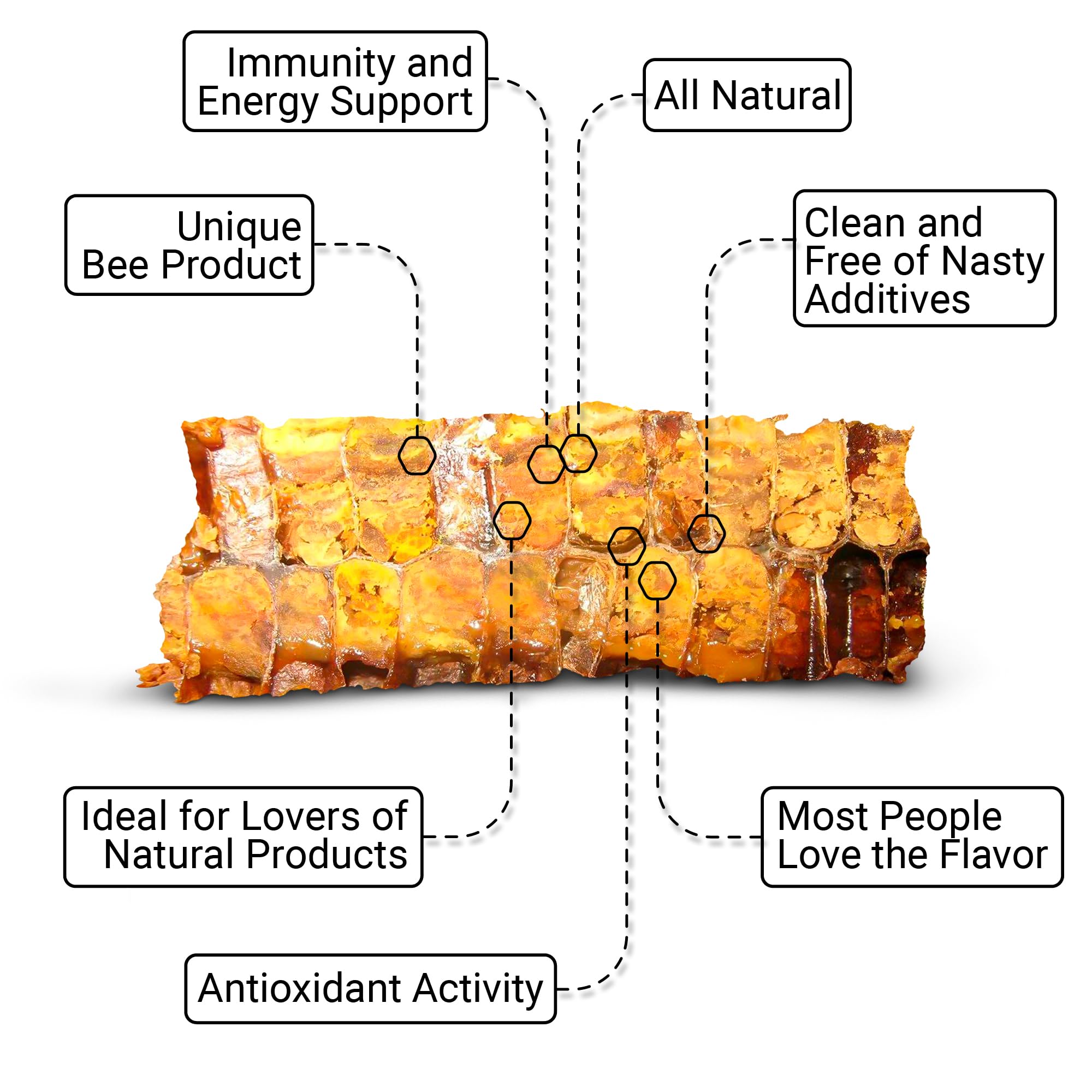 Organic Bee Bread - Natural Fermented Pollen, Multivitamin for breast growth, Superfood for men, women, Vital Proteins, Immune Support & Energy Supplement