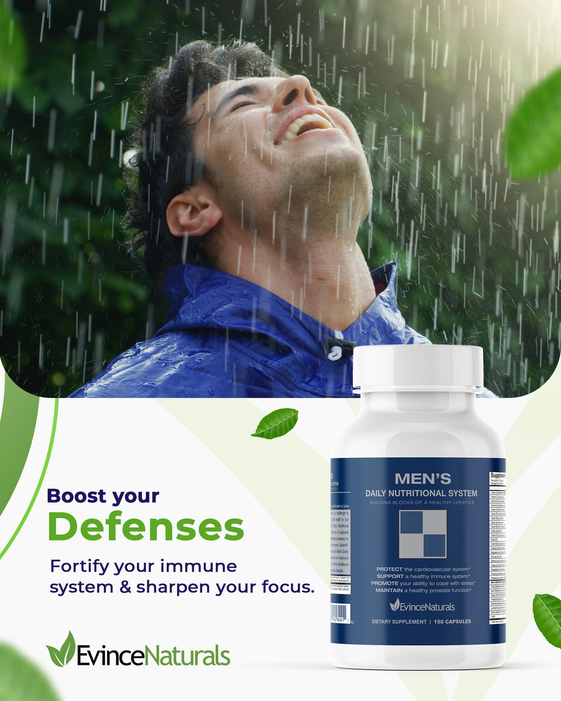 Multivitamin for Men - Men's Daily Nutritional System with Essential Vitamins & Saw Palmetto for Overall Wellbeing & Prostate Support - 150 Capsules