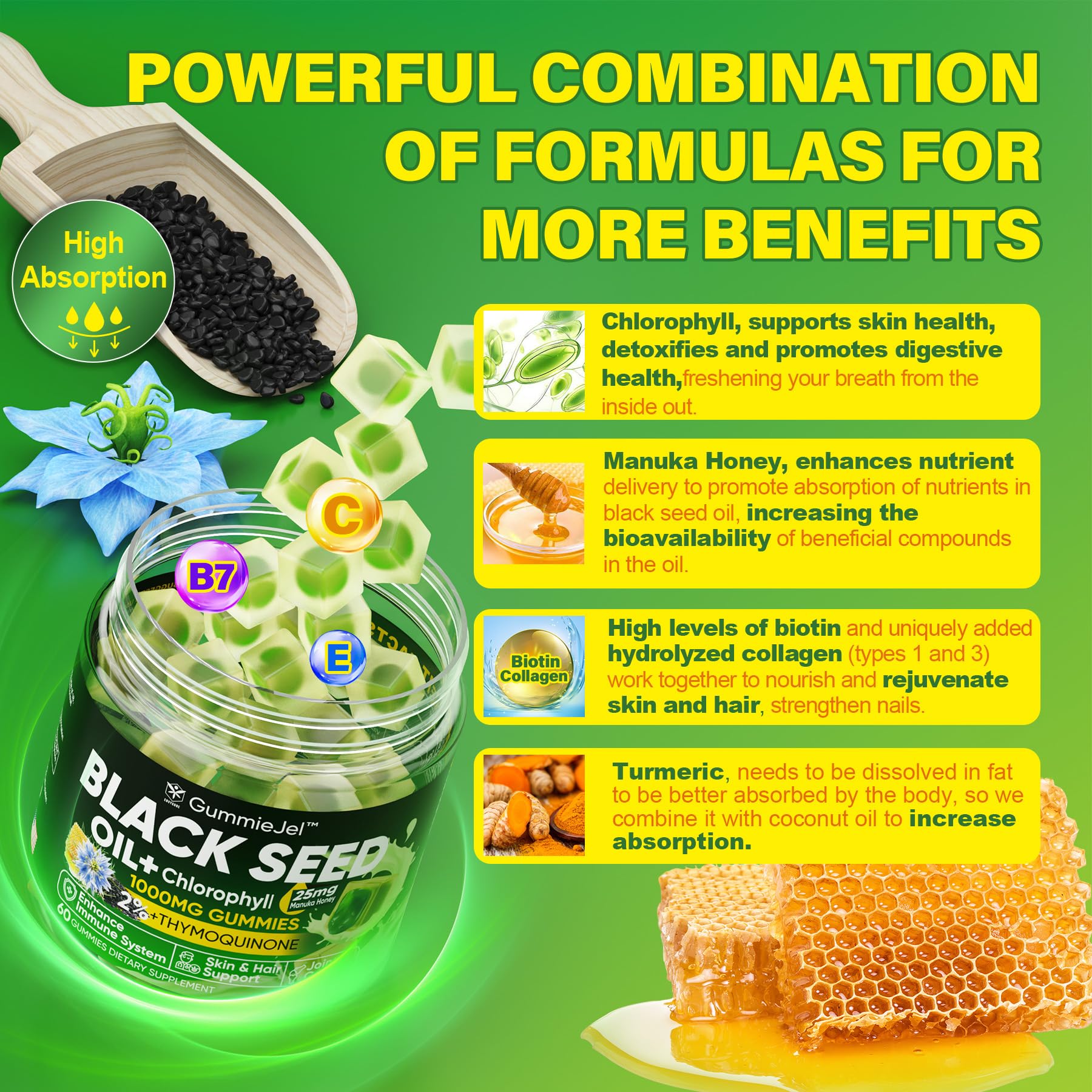 Black Seed Oil Gummies & Chlorophyll, Biotin 500mcg with Hydrolyzed Collagen, Raw Manuka Honey, Organic Cold Pressed - Ultimate Absorption for Skin, Hair & Nails, Digestive, Overall Health, Sugar Free