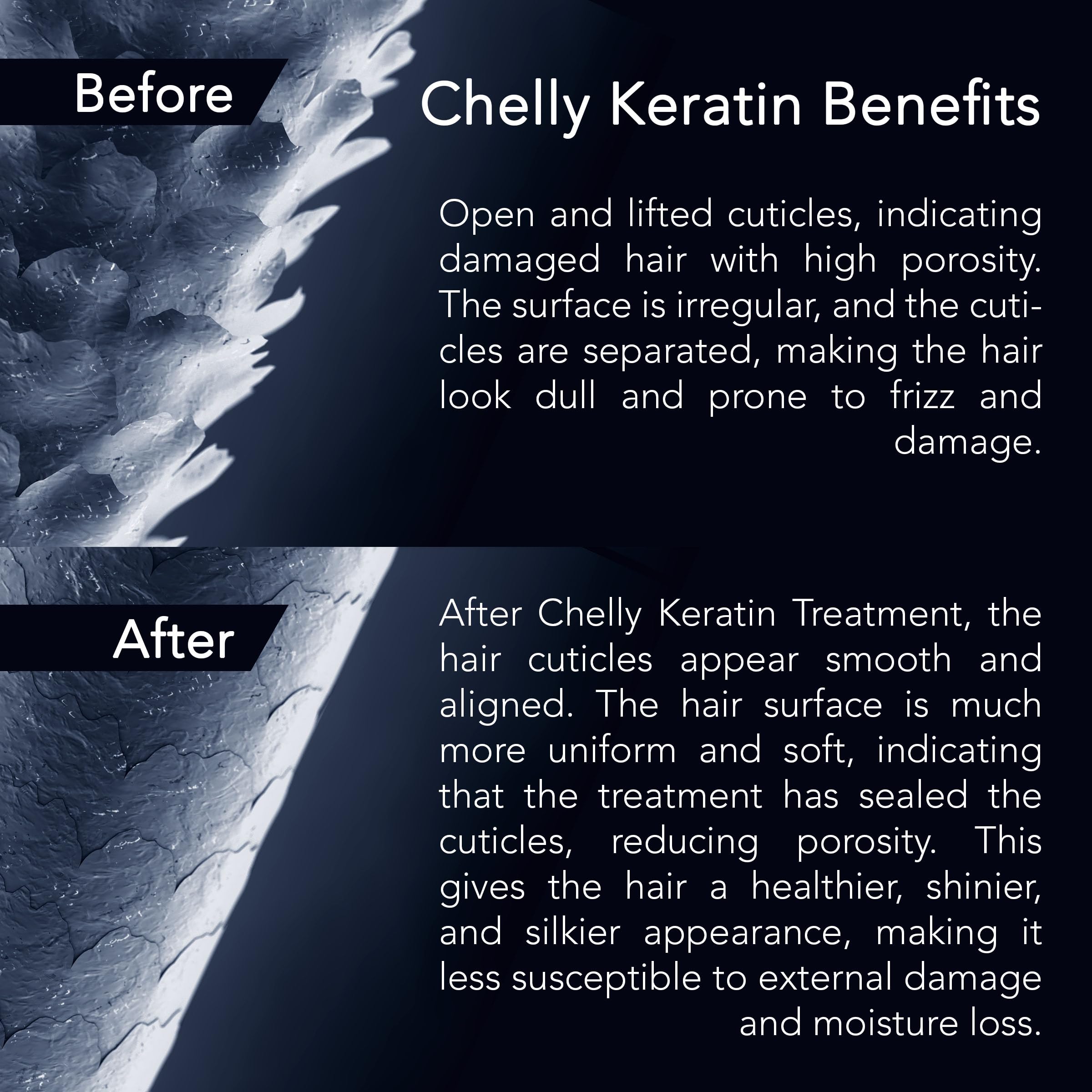 Chelly EXTRA SUPERIOR Brazilian Keratin Infused with ACAI BERRIES COCOA WHEAT& Clarifying Shampoo COMBO