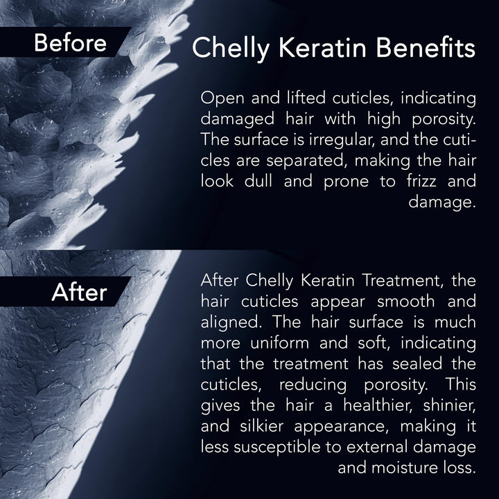 Chelly EXTRA SUPERIOR Brazilian Keratin Infused with ACAI BERRIES COCOA WHEAT& Clarifying Shampoo COMBO