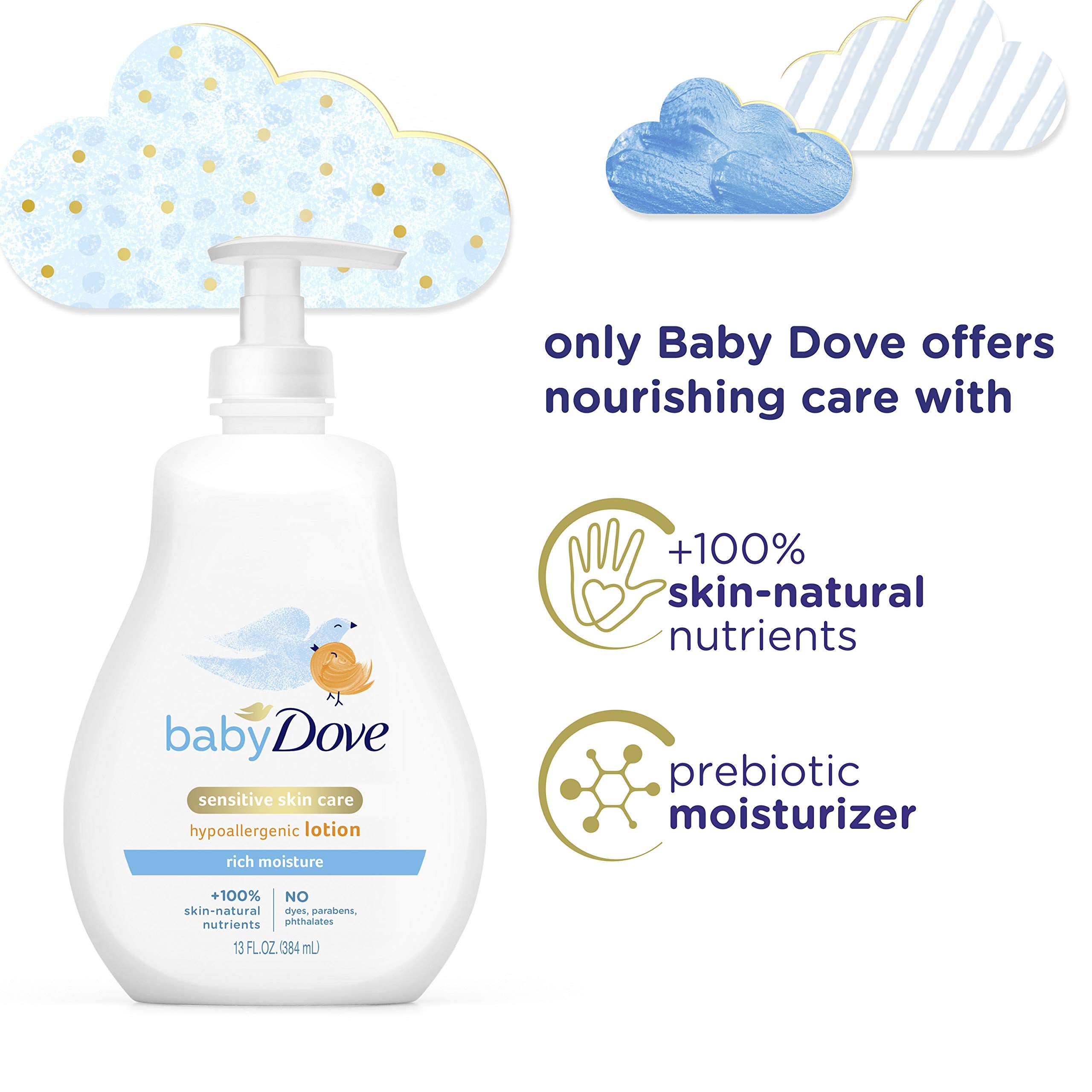 Baby Dove Face and Body Lotion Rich Moisture 13 oz