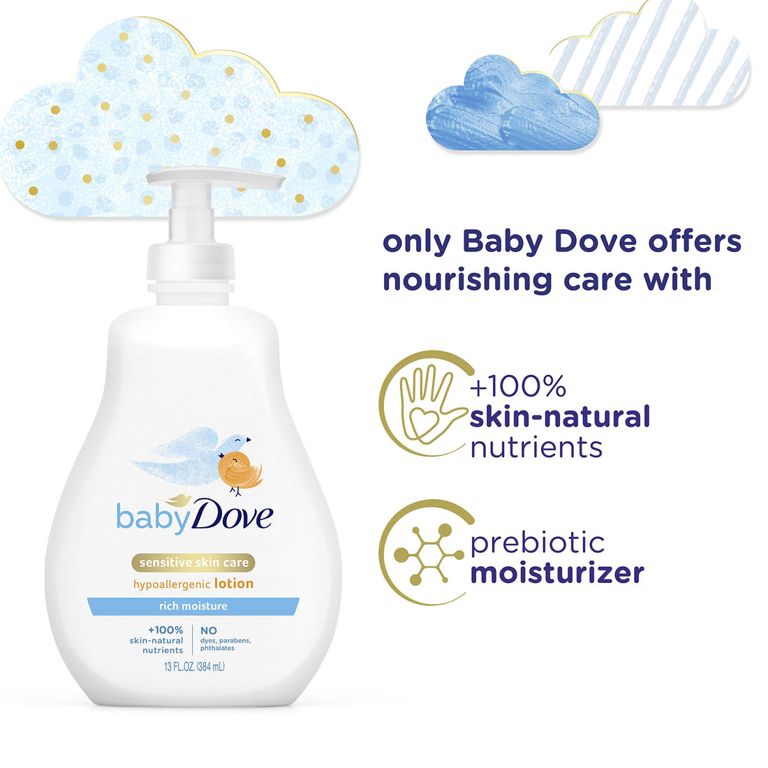 Baby Dove Face and Body Lotion Rich Moisture 13 oz