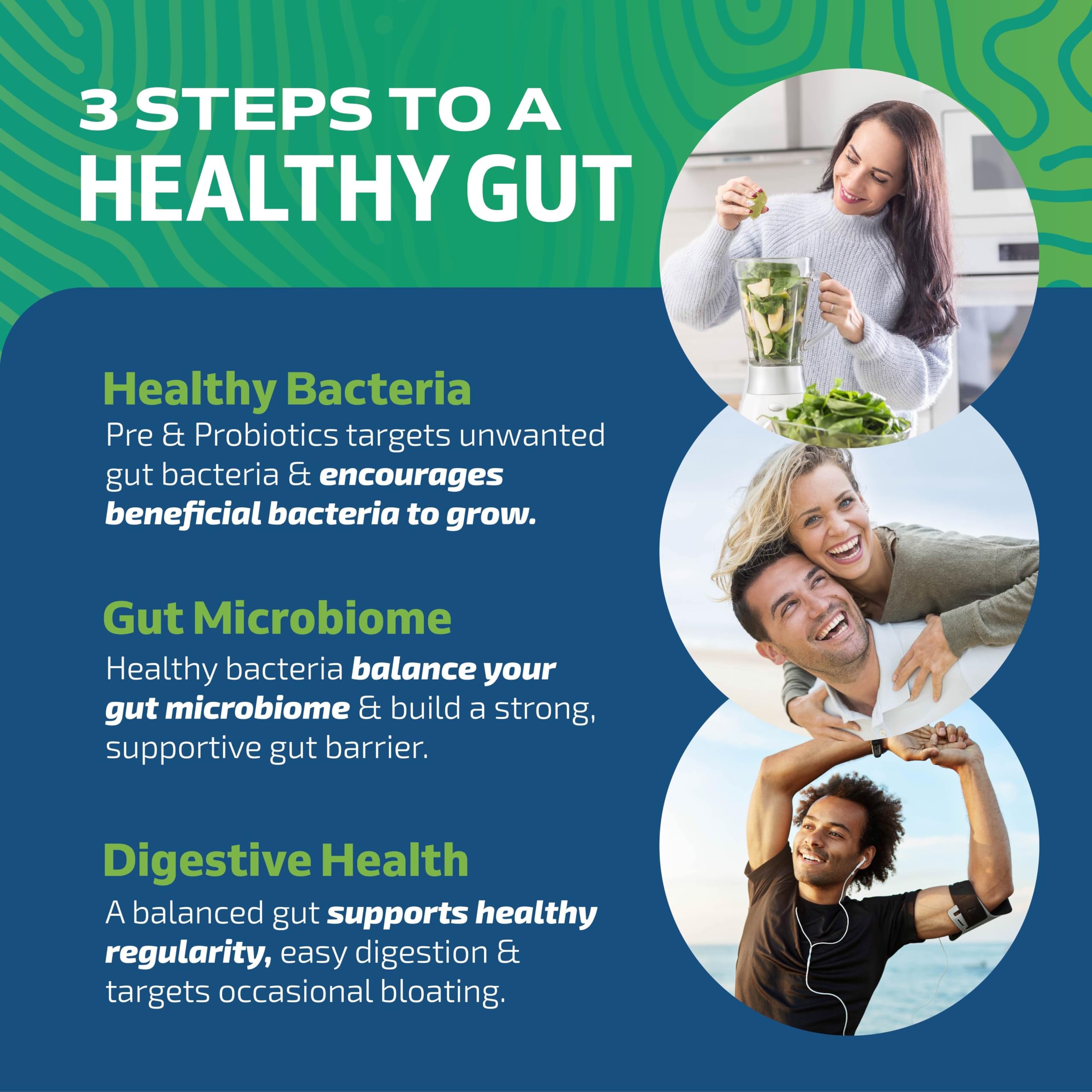 Prebiotics and Probiotics for Women & Men | Pre and Probiotics for Gut Health & Bloating Relief | Synbiotic with 20 Billion CFU Lactobacillus & Bifidobacterium | Shelf-Stable | Vegetarian | 60 Ct.