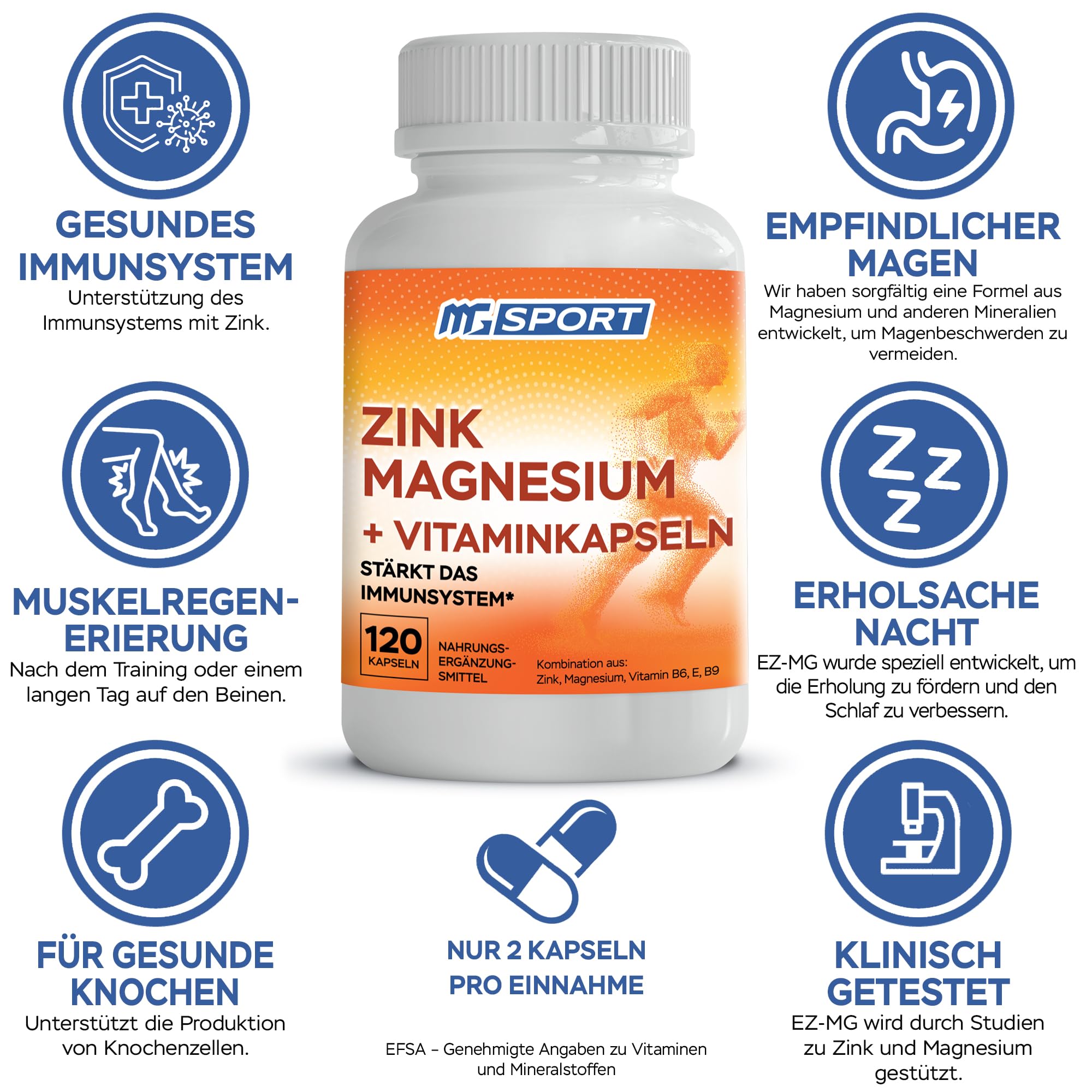 MgSport Magnesium Zinc Supplement with Vitamins B6, B9, High Absorption Zinc Magnesium Combination for Immune Support, Muscle Recovery, EZ-MG Easy on Stomach, 120 Capsules