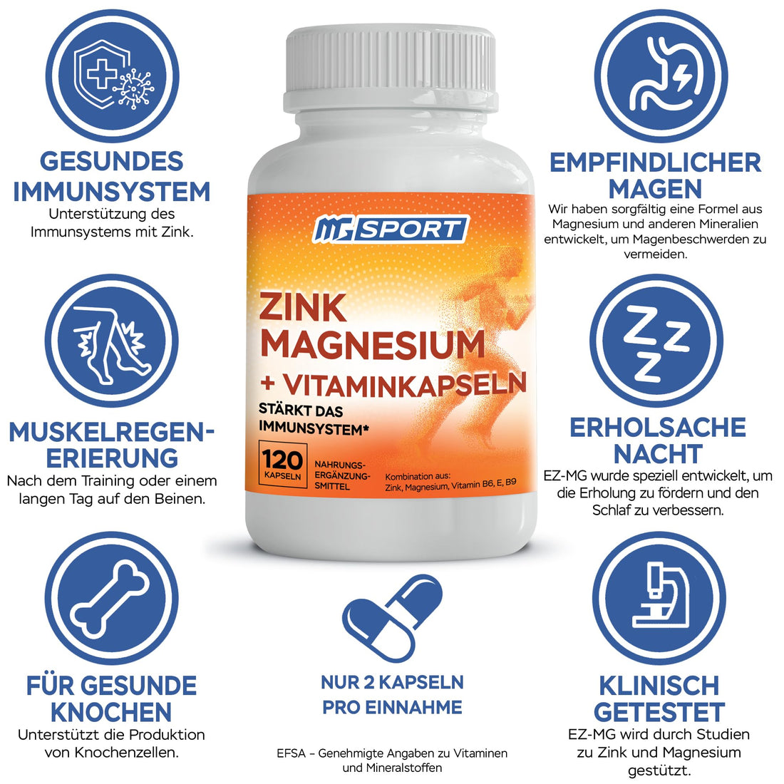 MgSport Magnesium Zinc Supplement with Vitamins B6, B9, High Absorption Zinc Magnesium Combination for Immune Support, Muscle Recovery, EZ-MG Easy on Stomach, 120 Capsules