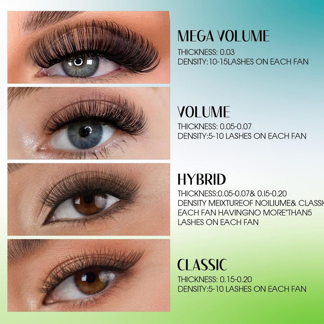 Volume Eyelash Extensions 0.07 D Curl 8-14mm Mixed Volume Lash Extensions Easy Fan Lashes Self Fanning 2D-10D Rapid Blooming Lash Extension Supplies 8-25mm (0.07-D Curl, Mix 8-14mm)