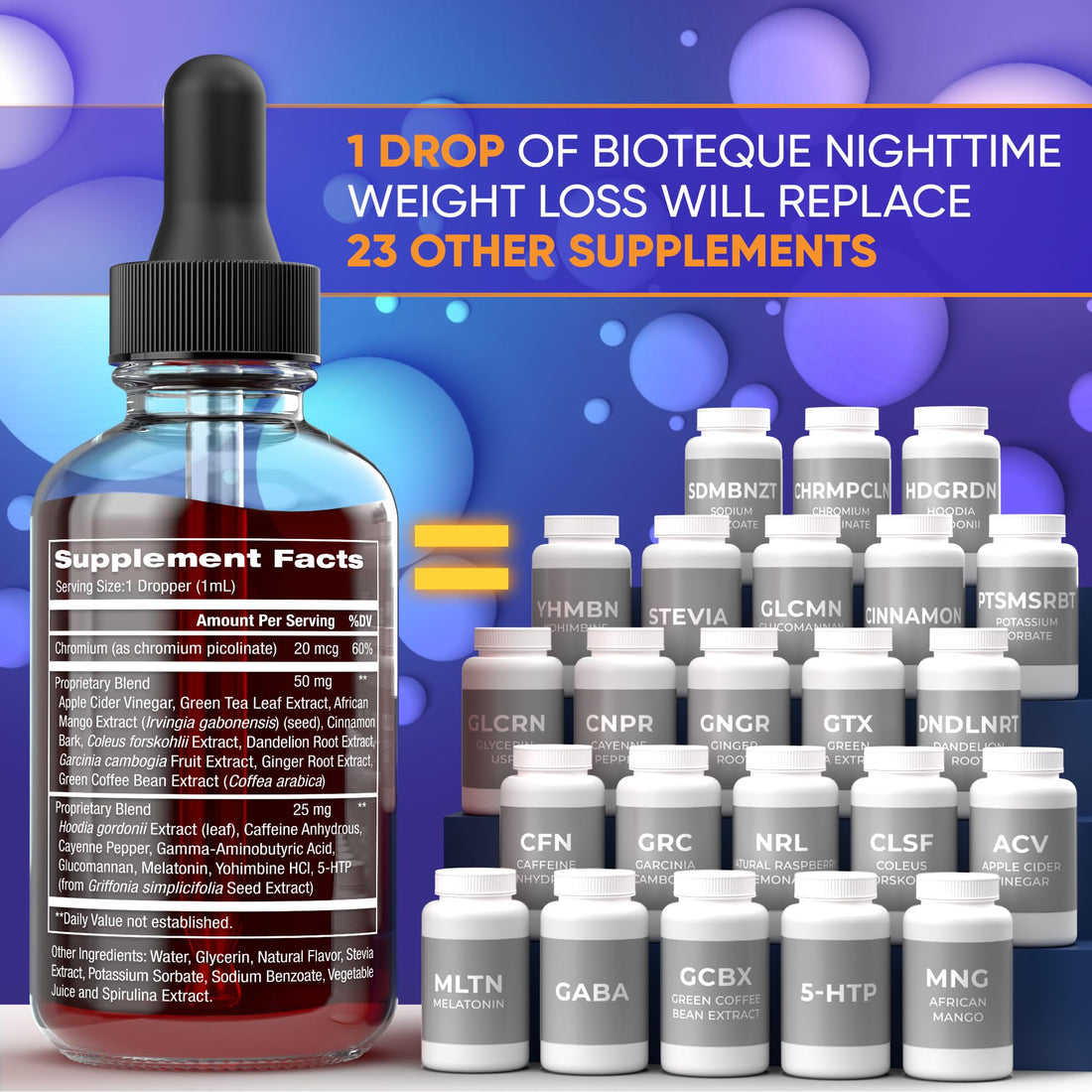 Night Time Weight Loss Diet Drops - Appetite Control, Fat Burner, Metabolism Booster - Apple Cider Vinegar - Cinnamon - Cayenne Pepper
