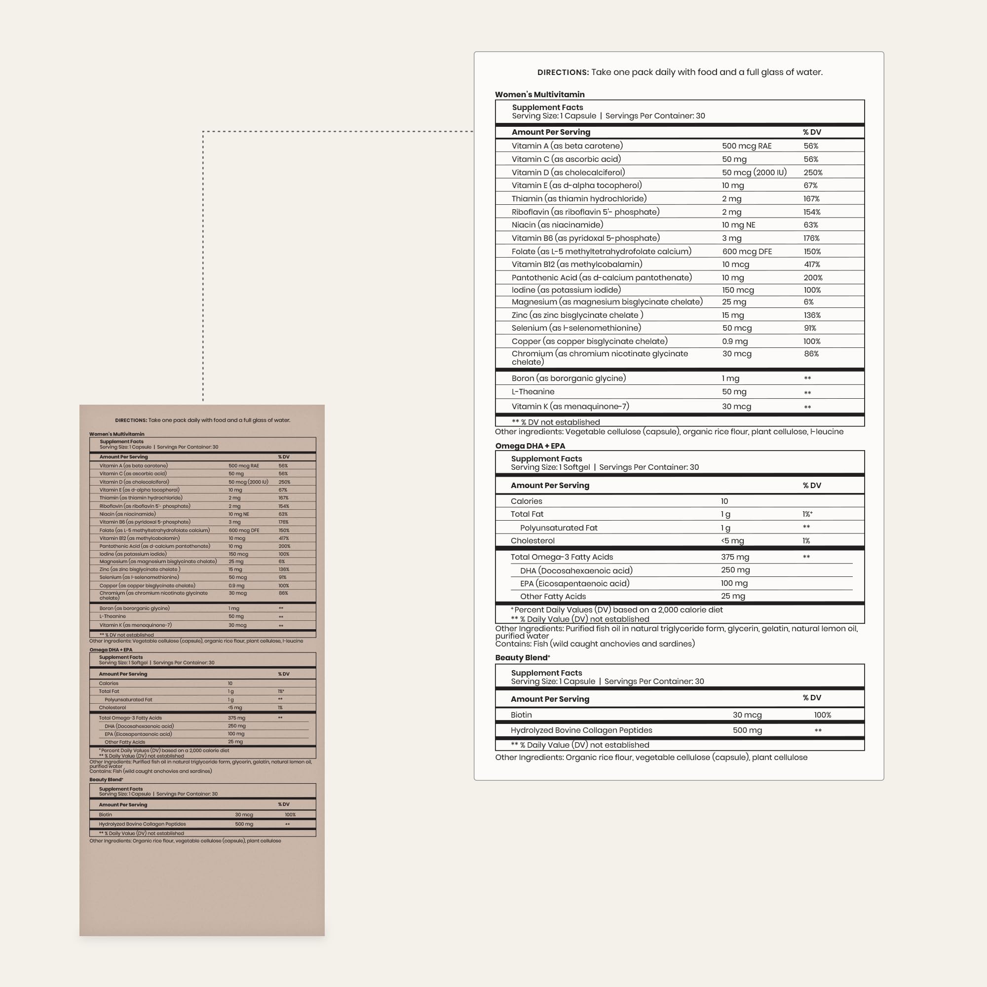 Perelel Women's Daily Vitamin Trio - Women's Vitamins and Supplements for Immune Support, Mood, Reproductive + Brain Health* - Soy, Dairy and Gluten Free Non-GMO Formula (30 Daily Pill Packs)
