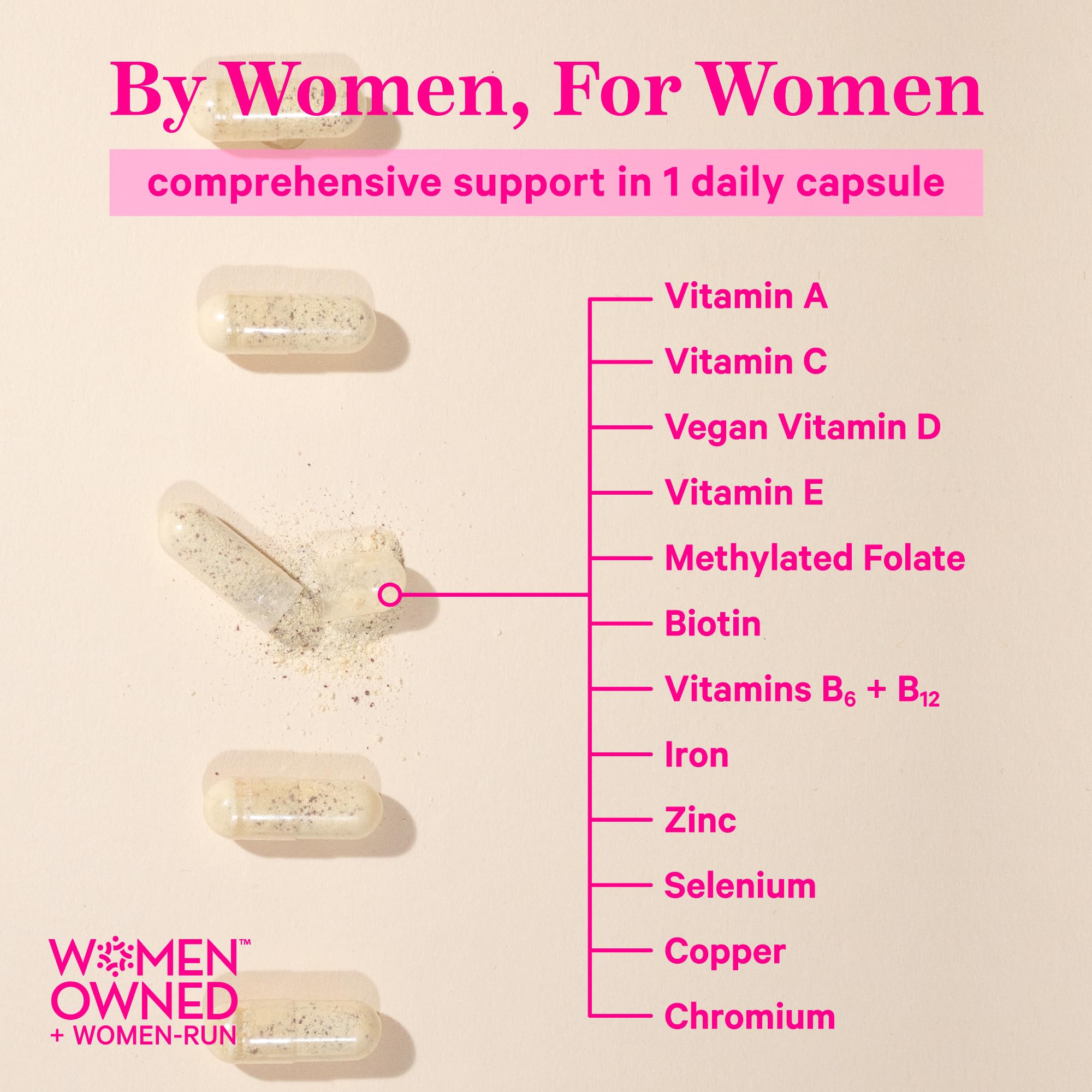 Pink Stork Women's Multivitamin - 19 Vitamins & Nutrients for Hair, Skin, & Nails, Bone Health, Energy, Immune Support - Iron, Zinc, B6, B12 & More - 30 Capsules (Packaging May Vary)