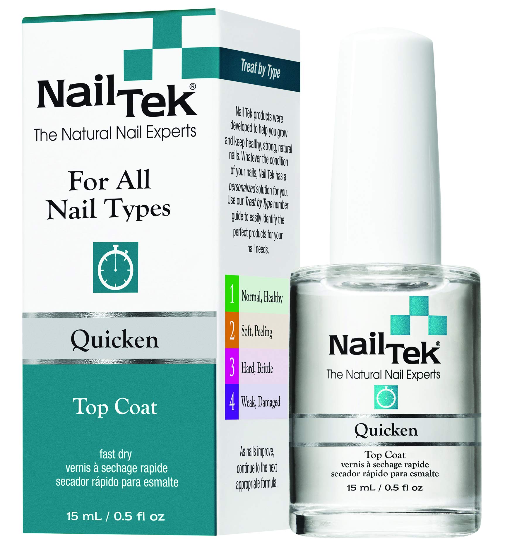 Nailtek Quicken Fast Drying Top Coat, 0.5 Fluid Ounce