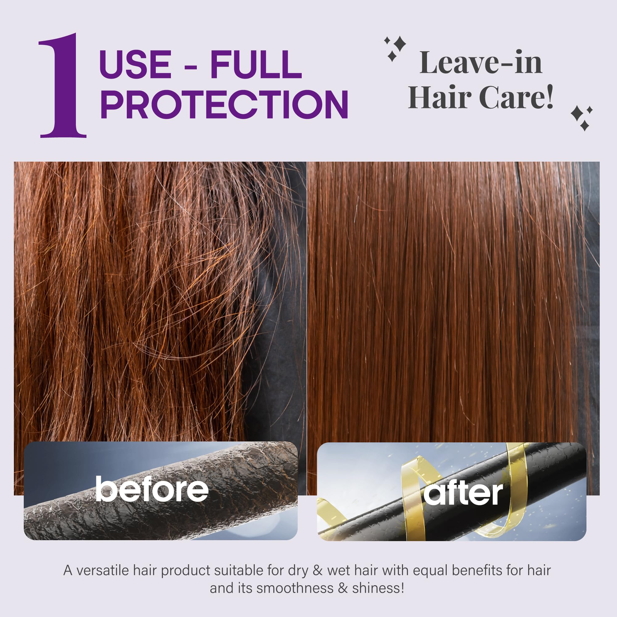 Hydrating Hair Serum – Keratin Hair Treatment for Dry, Frizzy, Damaged Hair – Biotin, Castor & Rosemary Oils – Anti-Frizz, Heat Protectant & Split Ends Repair for Smooth, Shiny Hair, Pack of 2