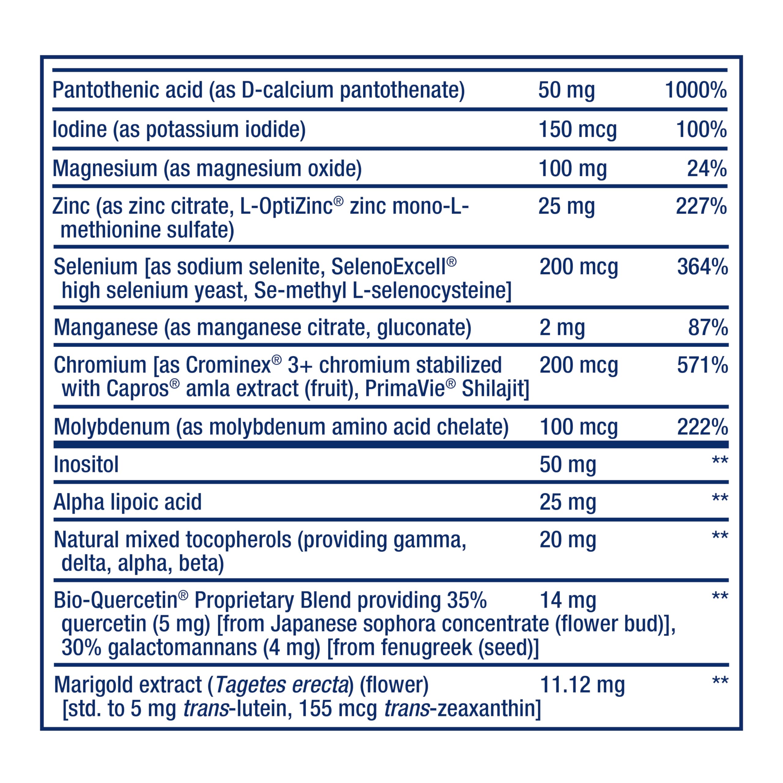 Life Extension Two-Per-Day Multivitamin – Daily Dose of Vitamins & Minerals for Men and Women - Complete Essential Vitamin Supplement for Energy, Health – Gluten-Free – Non-GMO – 60 Tablets