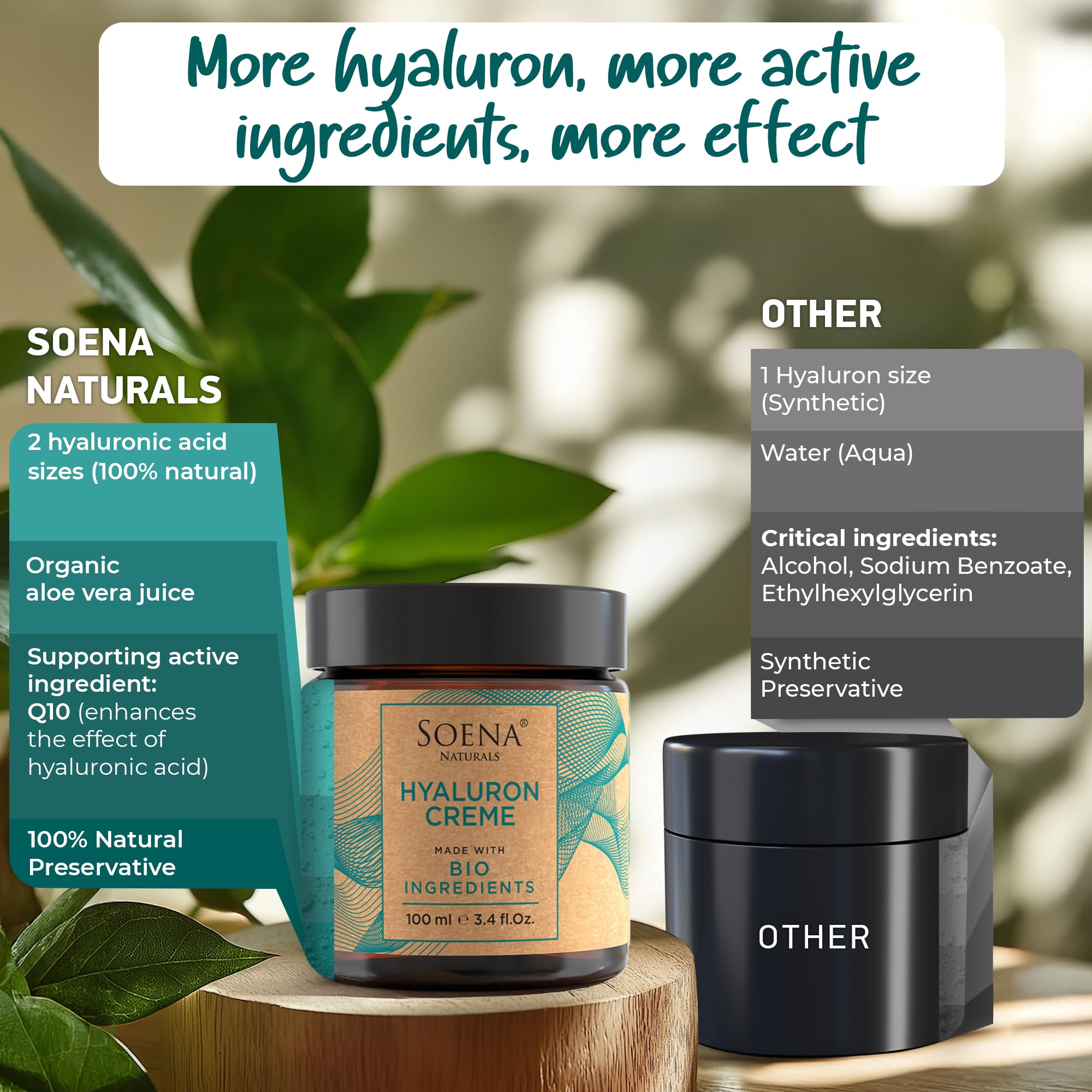 Soena Hyaluronic Acid Cream + Q10 - Quadruple Anti-Wrinkle Complex - Anti-Aging - Day & Night Cream - Highly Dosed Moisturizing Cream - For Face & Decollete