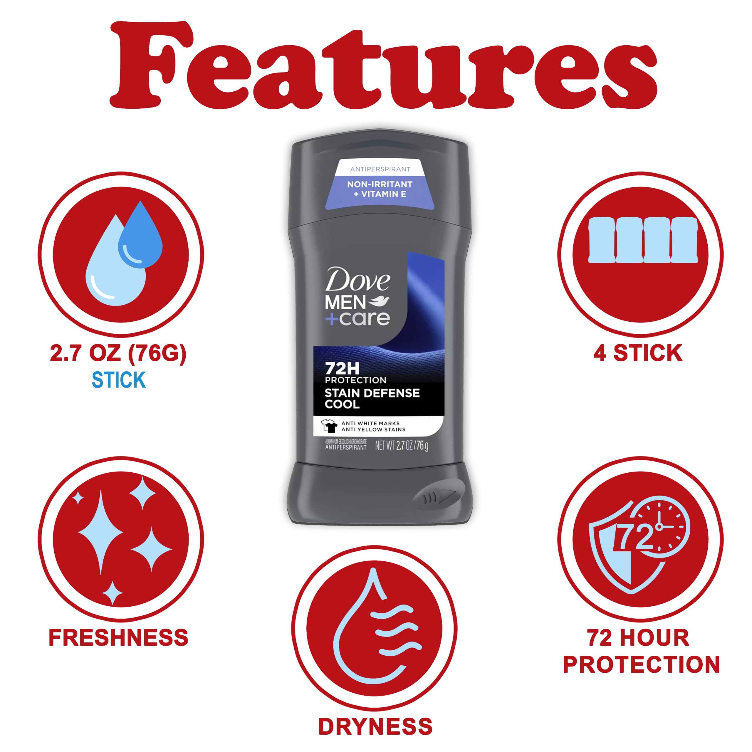 Dove Men+Care Deodorant Stick 4 Count Stain Defense Cool for Men, Anti-white Marks & Anti-yellow Stains with 72-hour Sweat and Odor Protection 2.7 oz