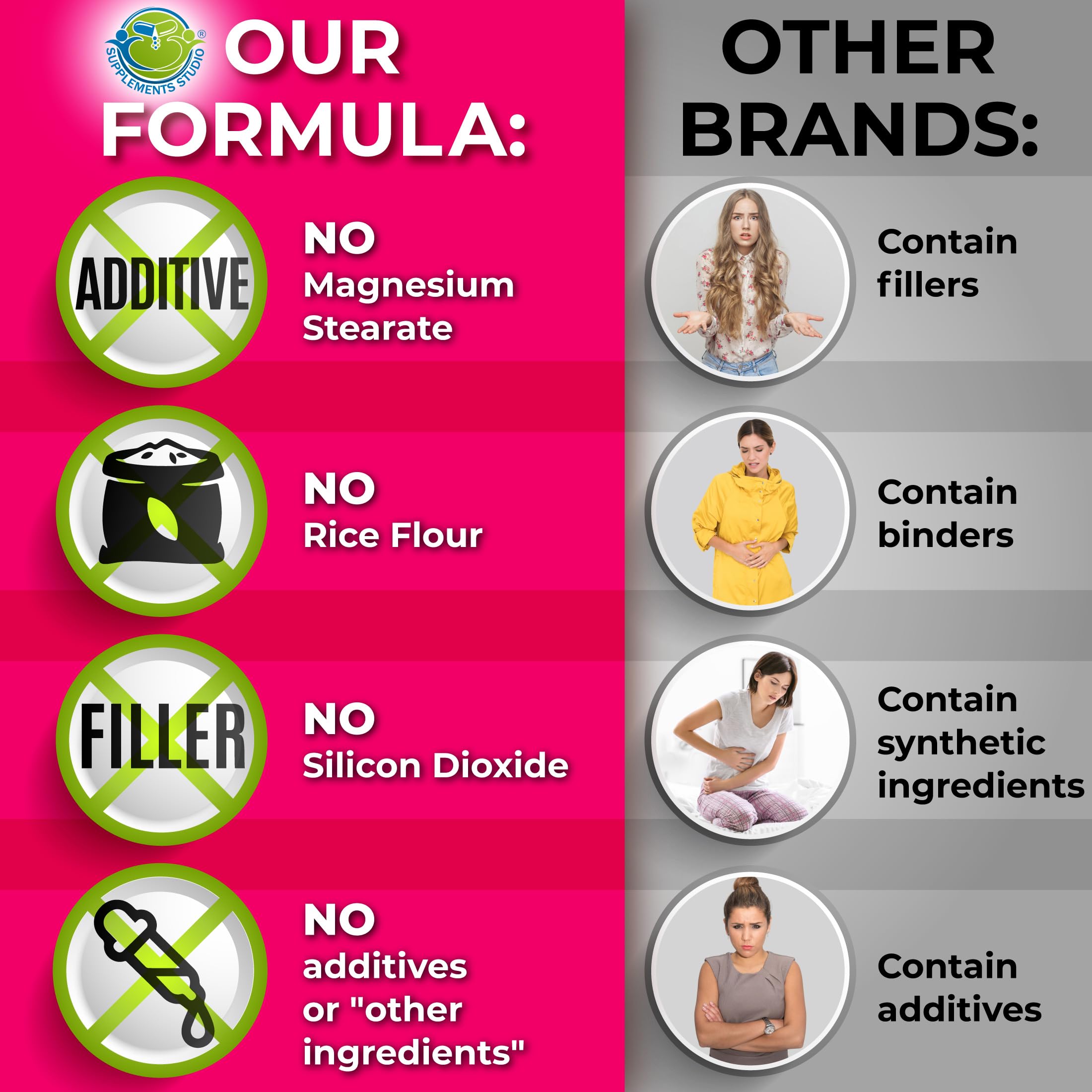 Women's Daily Multivitamin with Iron - Vegan Multivitamin for Women with Biotin, Organic Superfoods, B-Complex, Probiotics, Enzymes - Energy, Immunity, Gut Health Support - Easy to Swallow Capsules