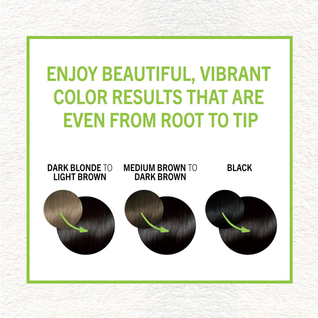 Schwarzkopf Simply Color Hair Color 1.0 Jet Black, 1 Application - Permanent Hair Dye for Healthy Looking Hair without Ammonia or Silicone, Dermatologist Tested, No PPD & PTD