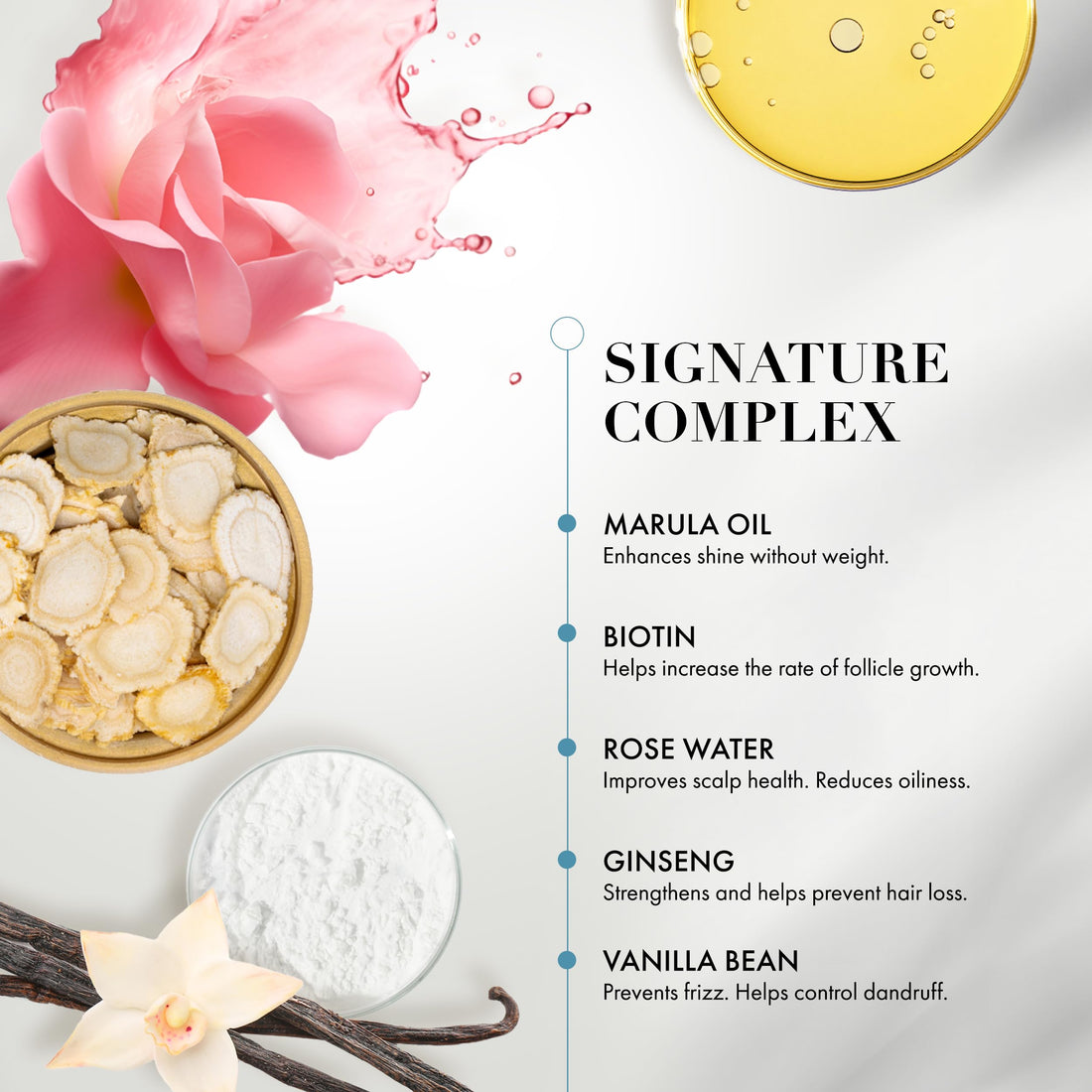 Goldie Locks Ultra Hydrating Signature Shampoo, Safe for Hair Extensions & Colored Hair, Maintains Texture & Shine, Encourages Healthy Hair Growth, Protein-Free, Sulfate-Free, Moisturizing, 8.45 Fl Oz