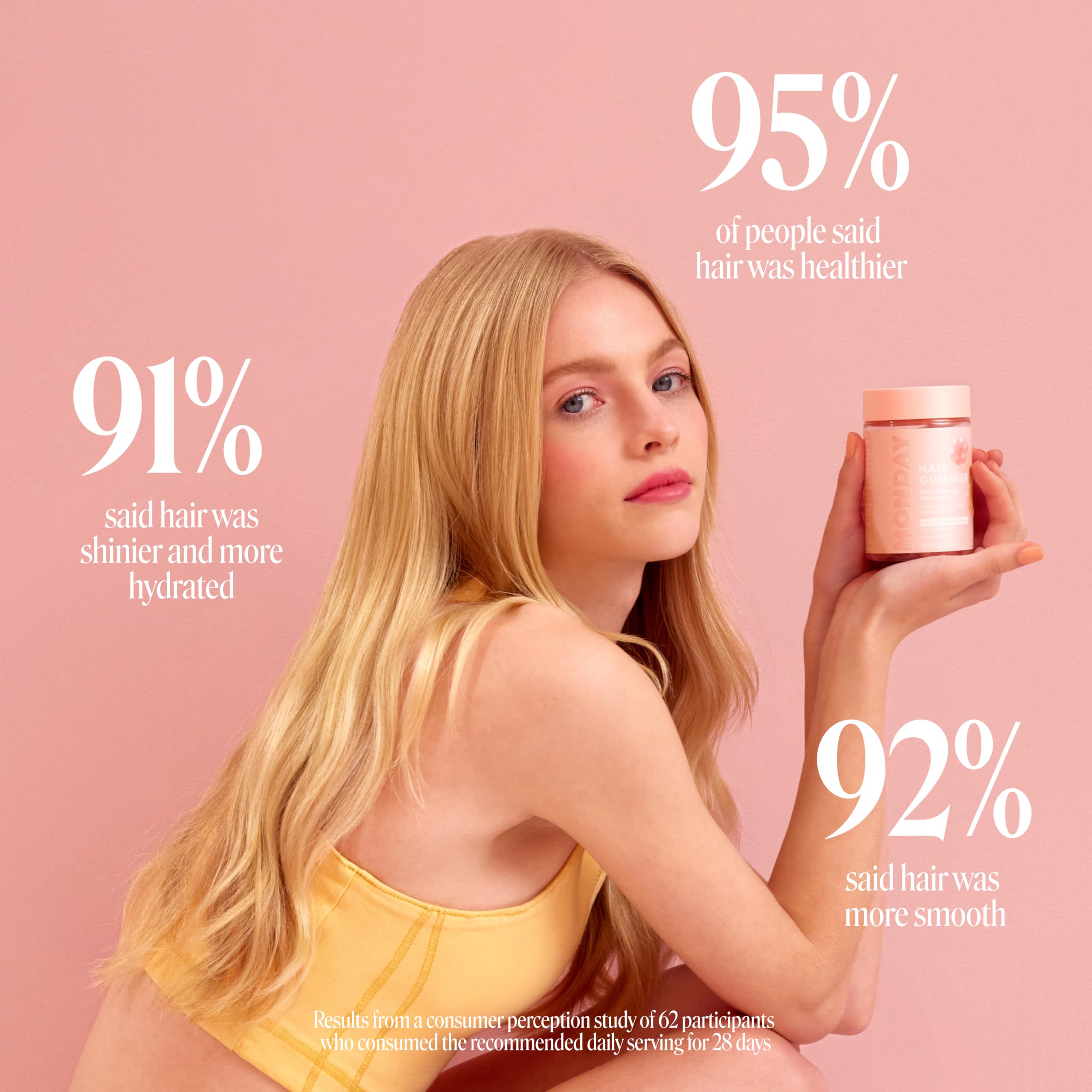 MONDAY HAIRCARE Hair Gummies for Thicker and Stronger Hair (60 Count) Strawberry Flavored - Biotin, Vitamin C, E, Supplement for Women and Men