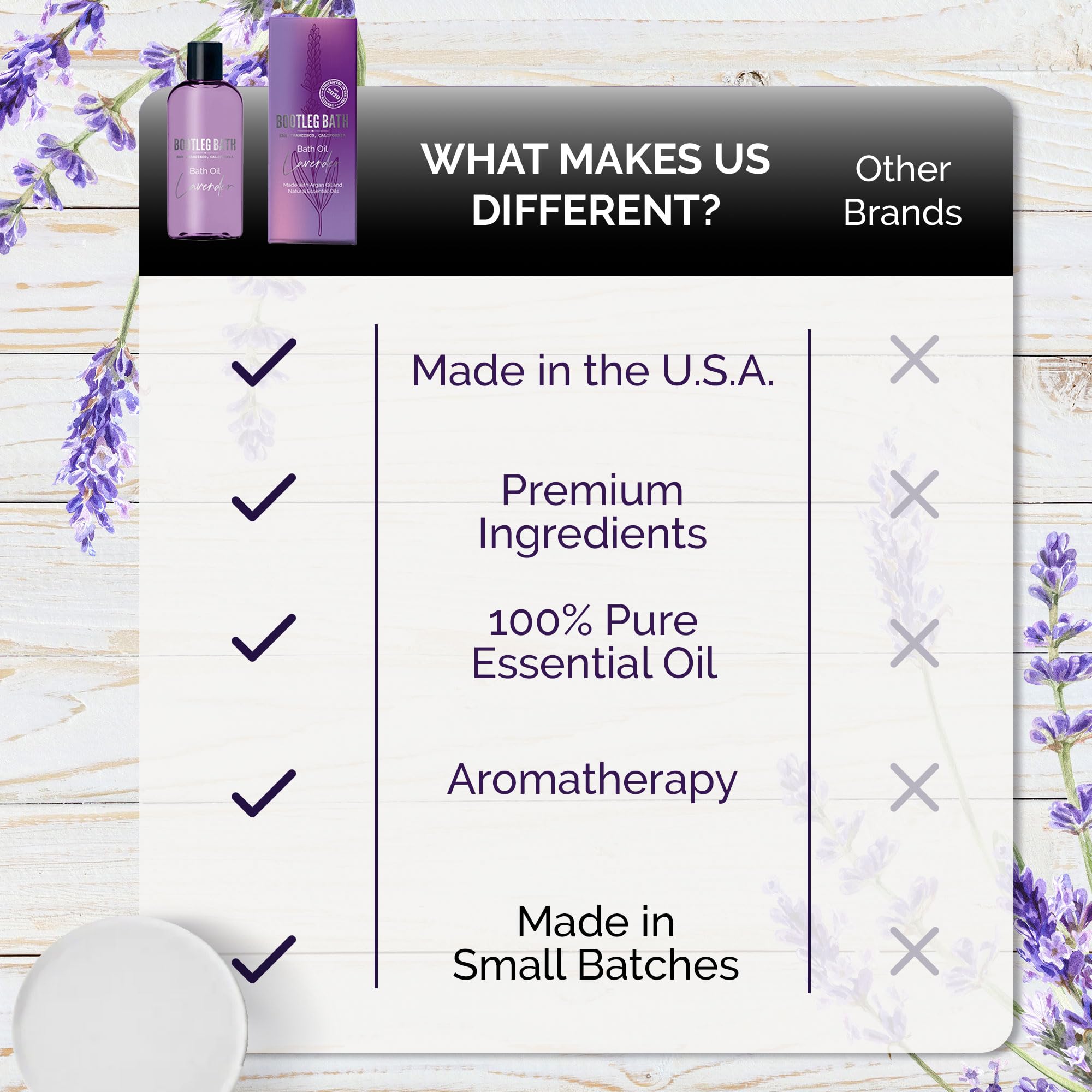 BOOTLEG BATH - Lavender Bath Oil with Marula, Rosehip, and Jojoba Oils, Chamomile Extract, and 100% Pure Natural Essential Oil, Great Mother's Day Gift, 4oz, for Men and Women, Made in USA