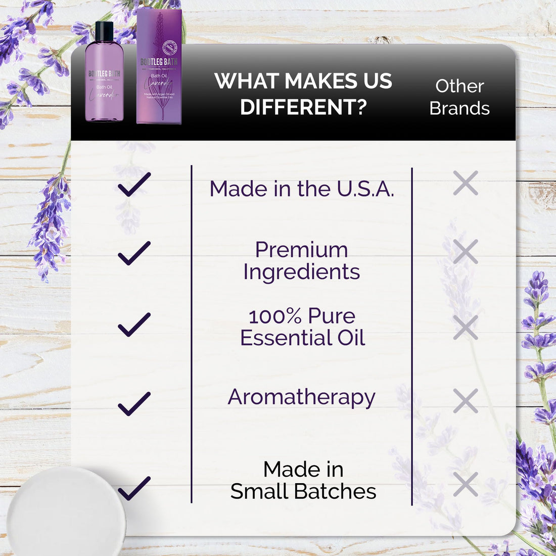 BOOTLEG BATH - Lavender Bath Oil with Marula, Rosehip, and Jojoba Oils, Chamomile Extract, and 100% Pure Natural Essential Oil, Great Mother's Day Gift, 4oz, for Men and Women, Made in USA