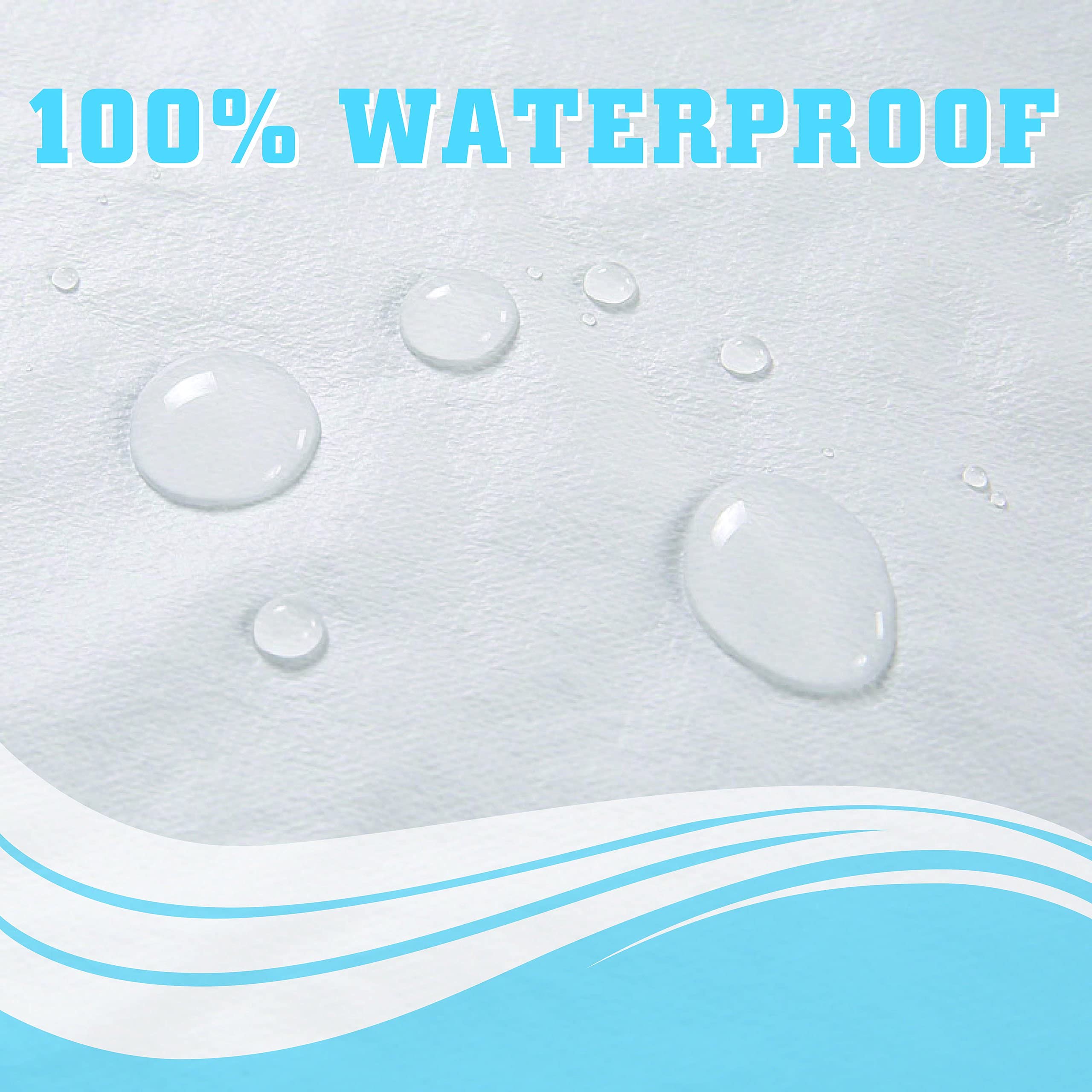 Tymedration Waterproof Crib Mattress Protector, 1 Count, Zippered Encasement, Machine Washable, Breathable Fabric
