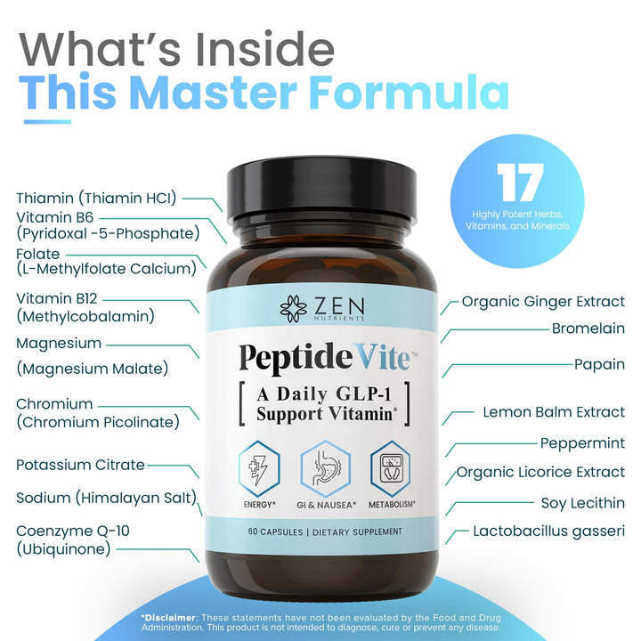 Zen Nutrients PeptideVite GLP-1 Support Vitamin for Gut Health with Probiotics, Bromelain, Chromium Picolinate & Organic Ginger (60 Capsules)