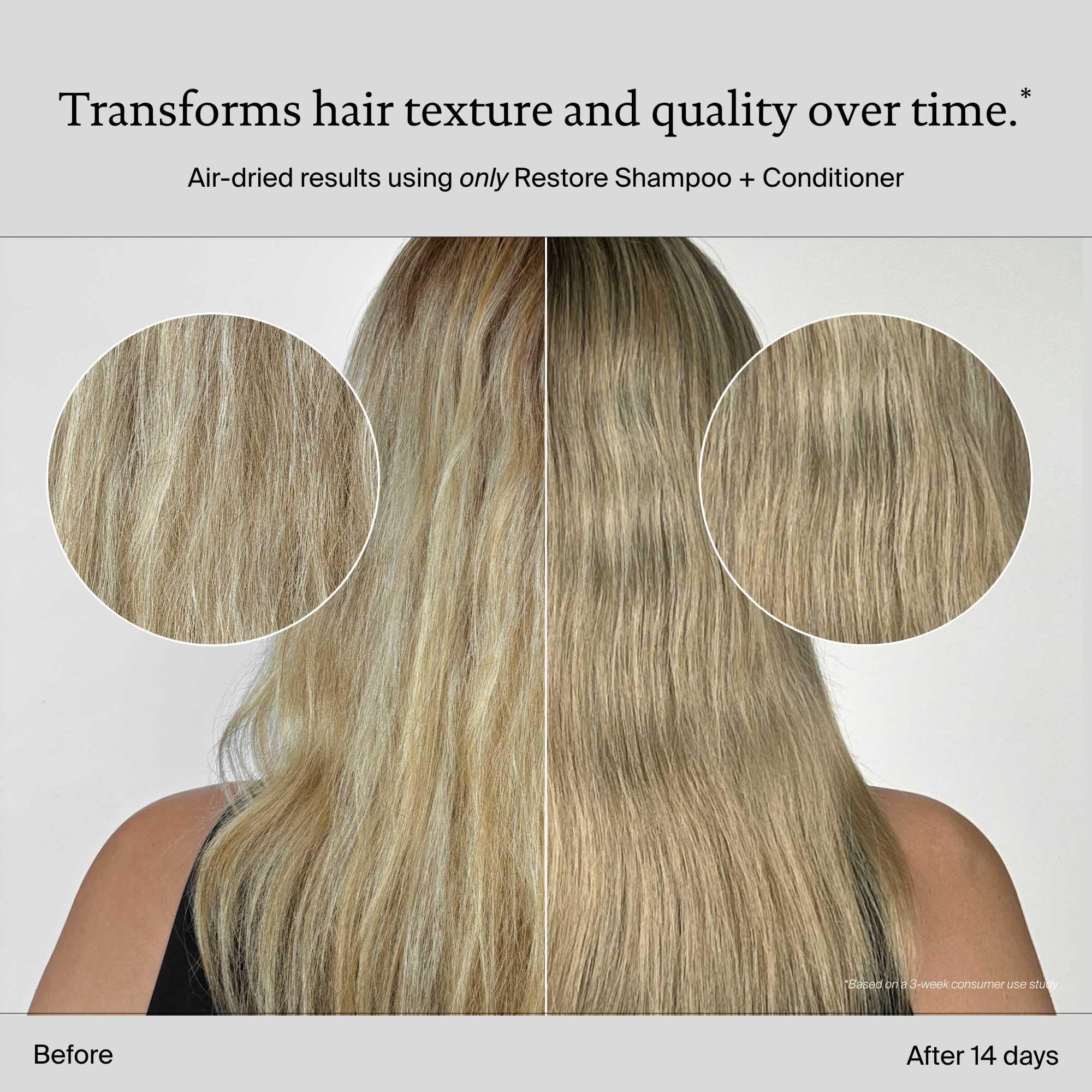 Living Proof Restore Conditioner, Repairs & Strengthens, Adds Shine For All Hair Types, 24 oz