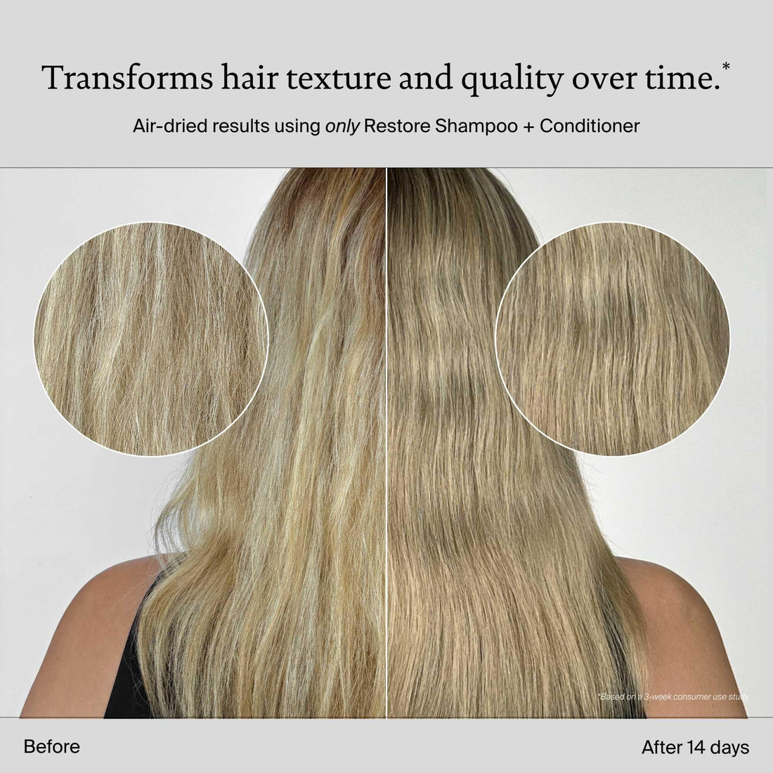 Living Proof Restore Conditioner, Repairs & Strengthens, Adds Shine For All Hair Types, 24 oz