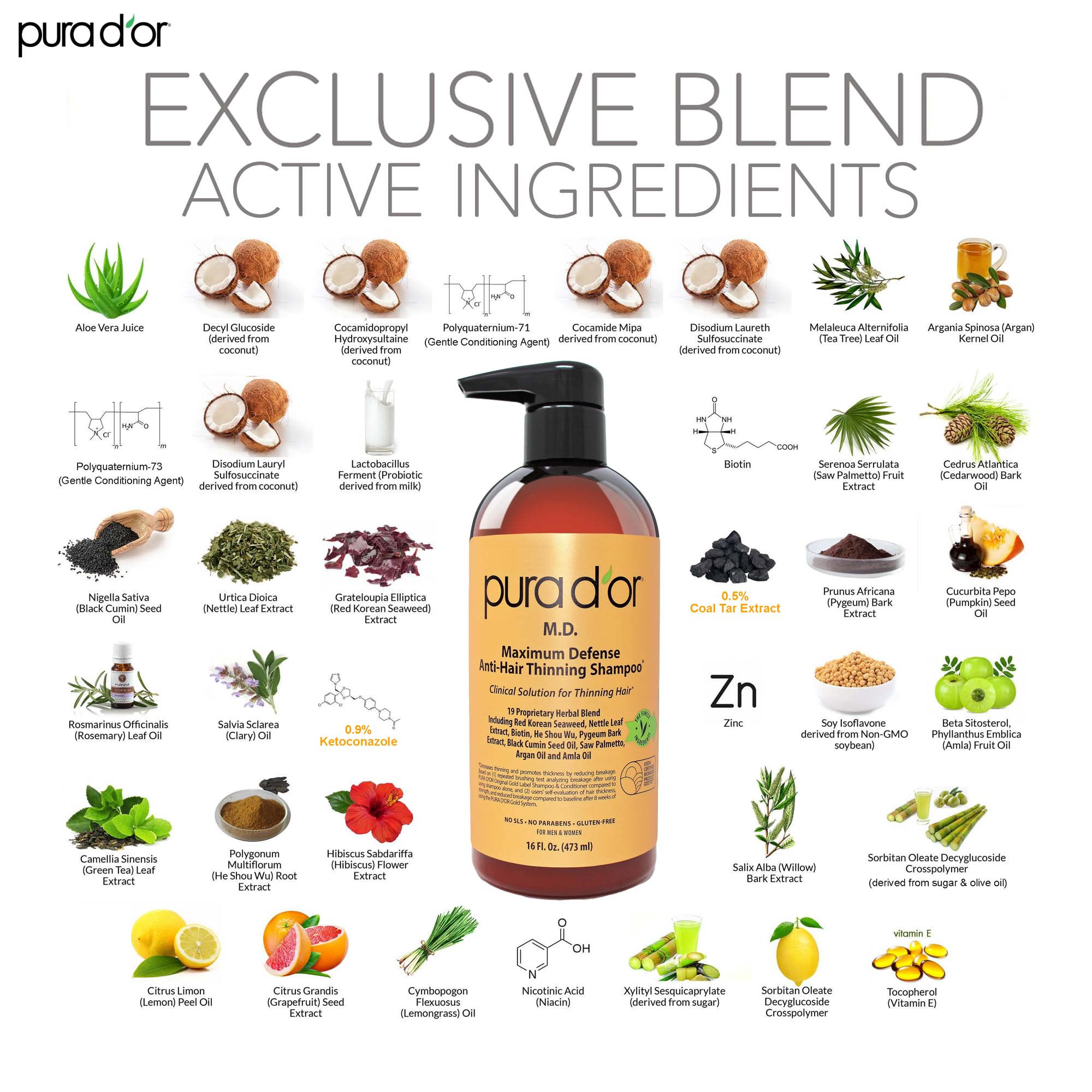 PURA D'OR MD Anti-Thinning Biotin Shampoo & Conditioner Set (16oz x2) Maximum Defense Coal-Tar Strong Scented Hebal Blend Hair Thickening Products For Women & Men, Daily Shampoo For Scalp Health