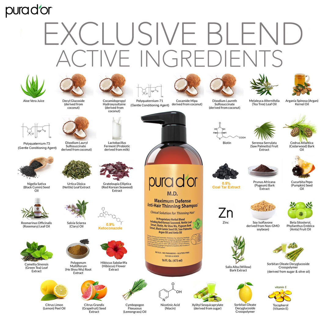PURA D'OR MD Anti-Thinning Biotin Shampoo & Conditioner Set (16oz x2) Maximum Defense Coal-Tar Strong Scented Hebal Blend Hair Thickening Products For Women & Men, Daily Shampoo For Scalp Health