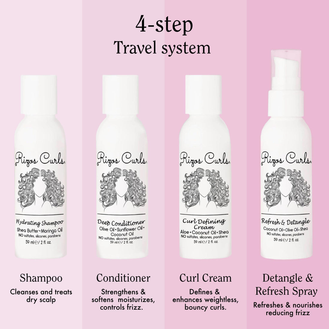 Rizos Curls 4-Step Travel Kit for Curly Hair: Curl Defining Cream, Shampoo, Conditioner, Refresh & Detangle (2 fl oz each)