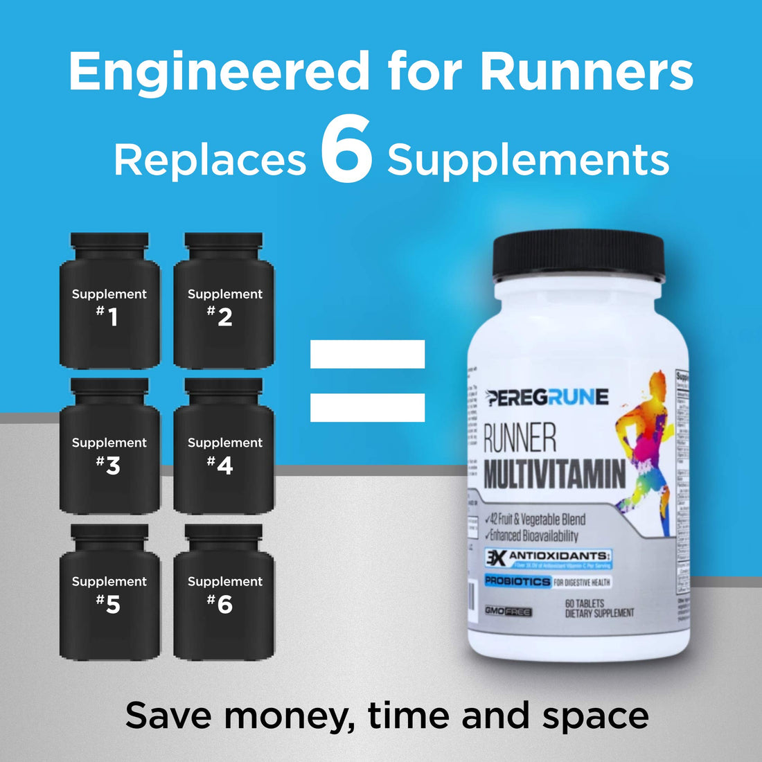 PEREGRUNE Runner Multivitamin & Omega 3 Fish Oil Bundle | Engineered Multivitamin for Runners | Antioxidants for Health & Recovery | Vitamin B Complex for Endurance, Energy | Joints & Heart Health