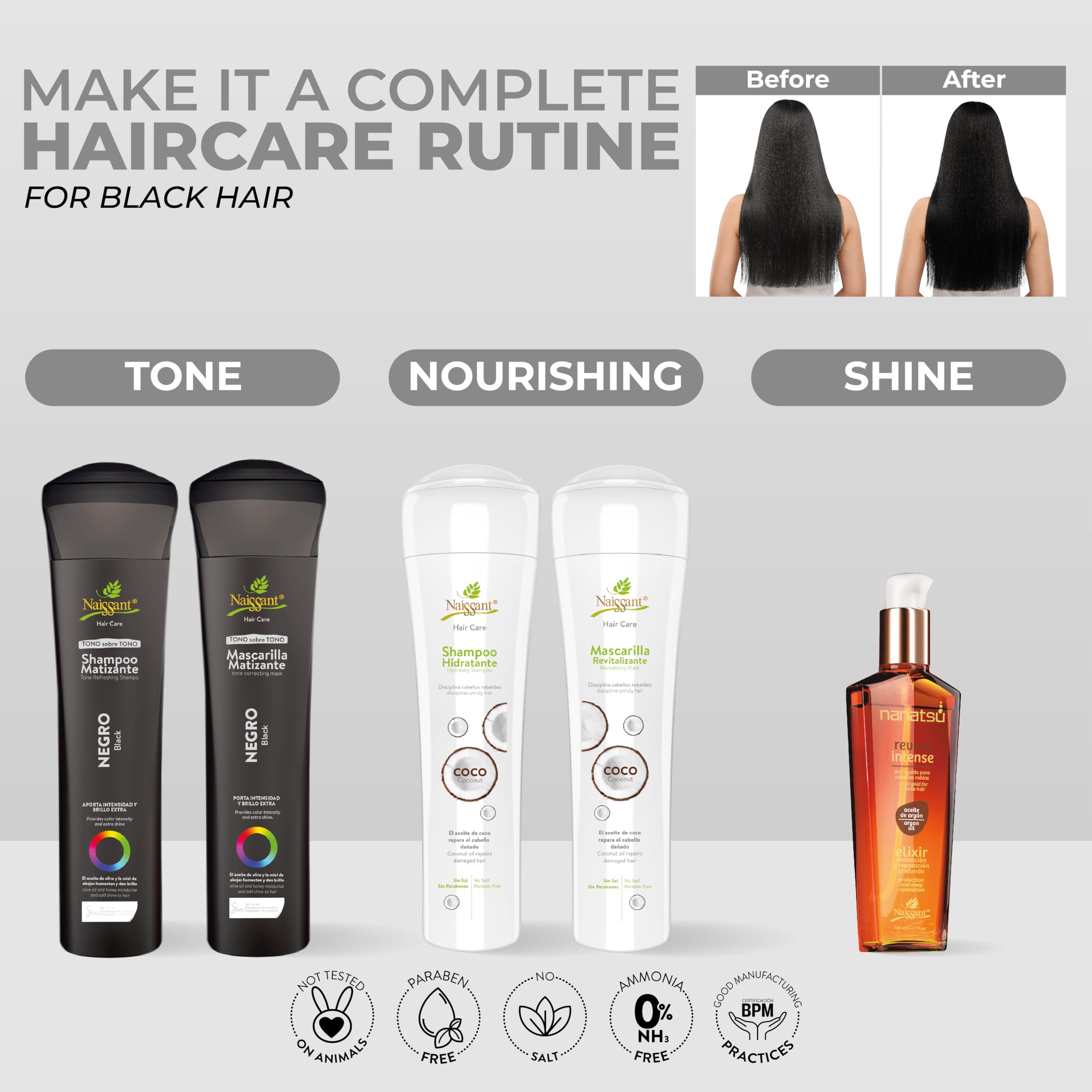 Naissant Treatment Black Negro, 10.1 Fluid Ounce (300ml)