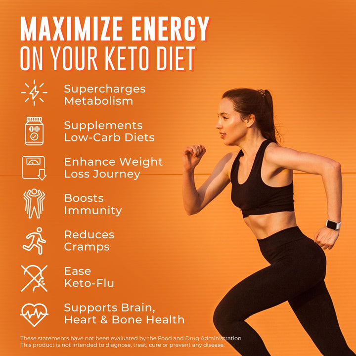 Ketocore Keto Vitamins | Keto Multivitamin for Men & Women | Keto Supplements & Carnivore Diet Supplements, Keto Friendly Multivitamin | No Keto Flu | Rich in Magnesium & Potassium | 90 Capsules