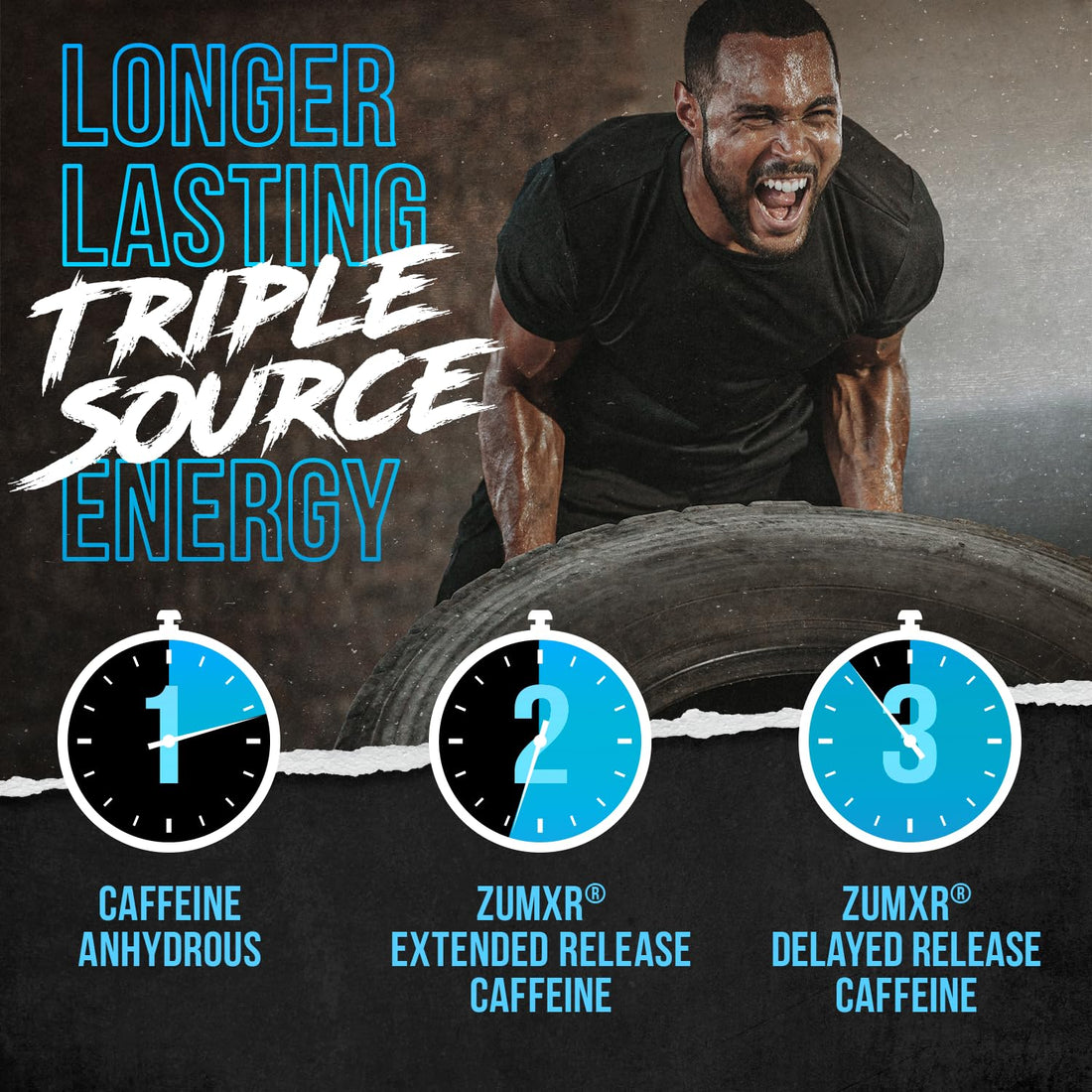 ALPHA LION Superhuman Burn 2-in-1 Metabolism Booster Pre Workout, Weight Loss Supplement, Appetite Suppressant, Fat Loss Support, Energy & Focus Powder (21 Servings, Blue Gummy Bear Flavor)