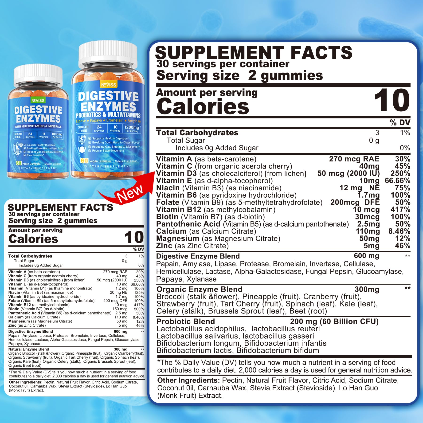 1Pack Digestive Enzymes with Probiotic Gummies, Multivitamins, Calcium, Magnesium - All 24 Essential Chewable Multi Enzymes - Papaya, Lipase, Amylase, Bromelain - Breaking Down Carbs, Proteins, Fats