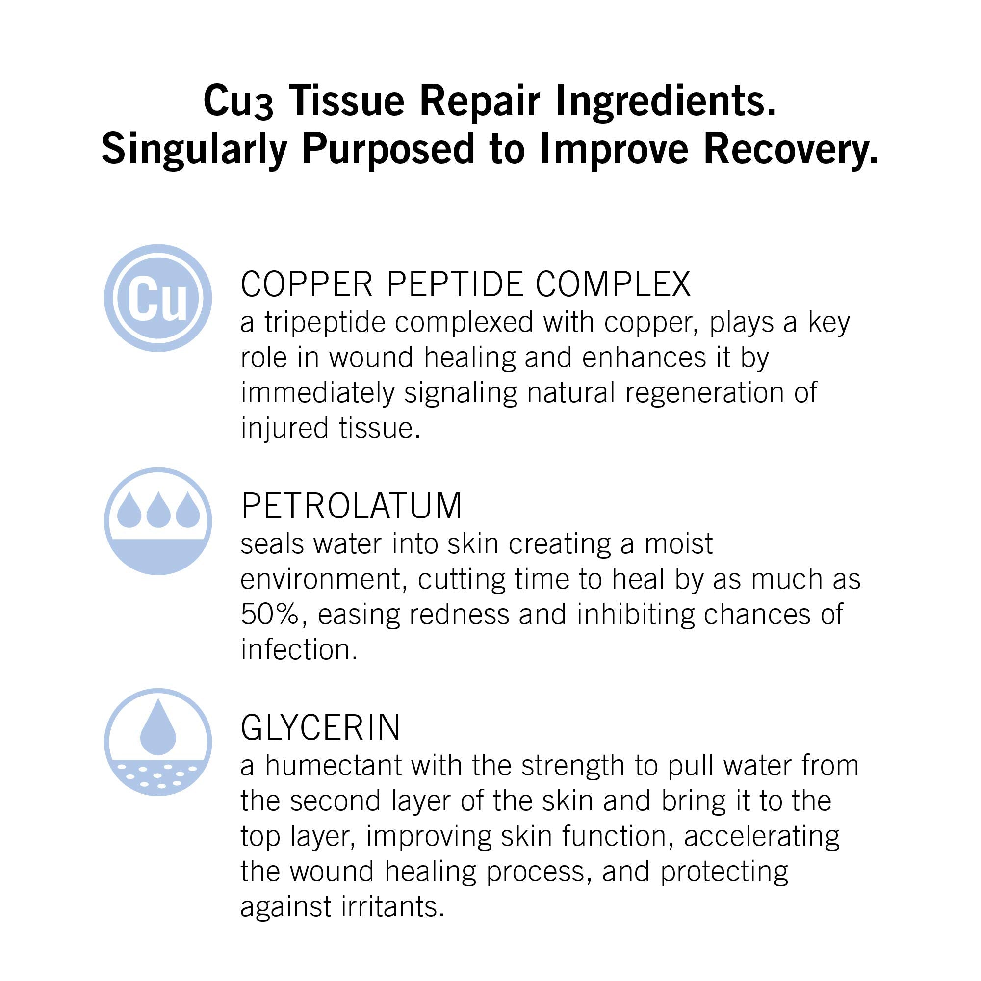 Neova Clinical Recovery - Cu3 Tissue Repair 56g/2oz