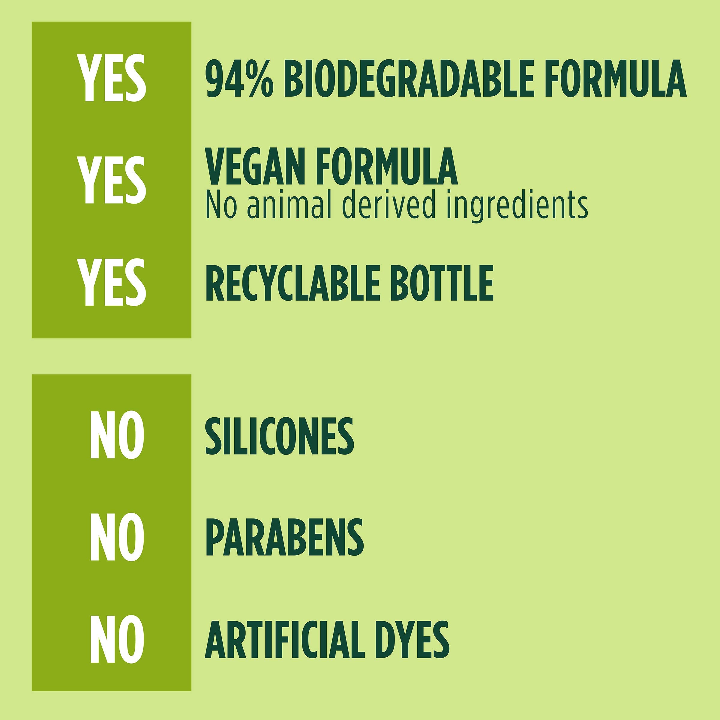 Garnier Fructis Smoothing Treat Conditioner, 98 Percent Naturally Derived Ingredients, Avocado, Nourish and Smooth for Frizzy Hair, 11.8 Fl Oz