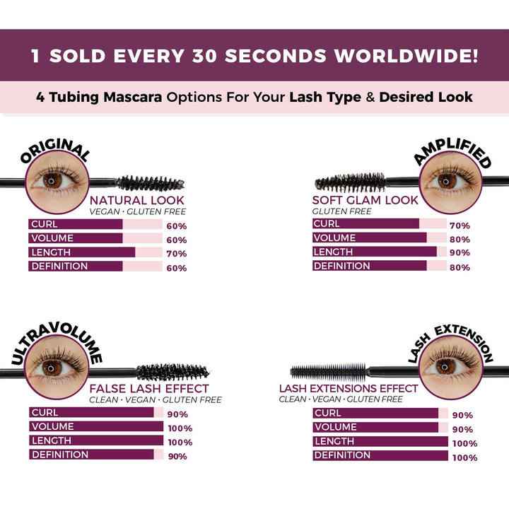 Blinc Mascara Black 6g/0.21oz