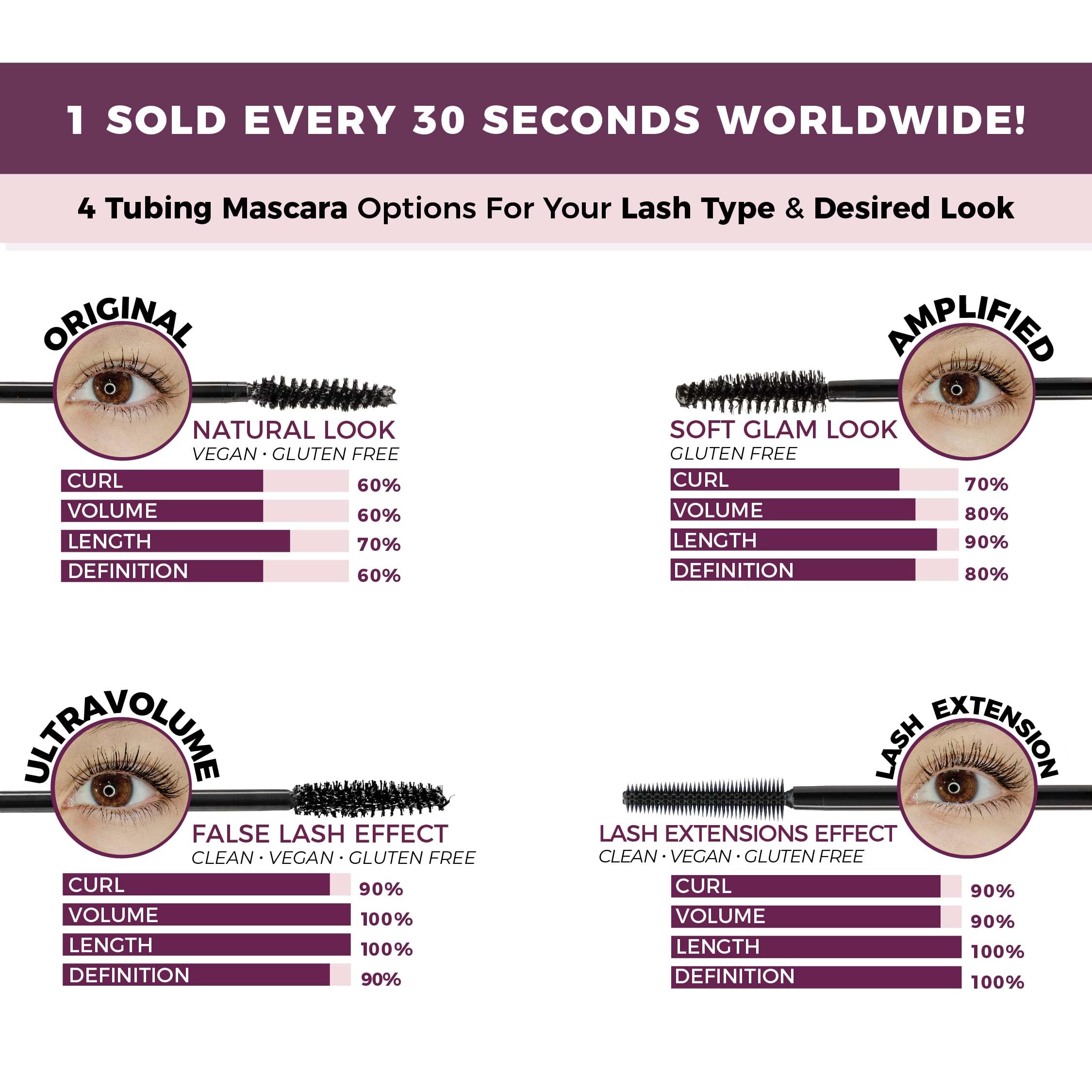 blinc Mascara, Dark Brown