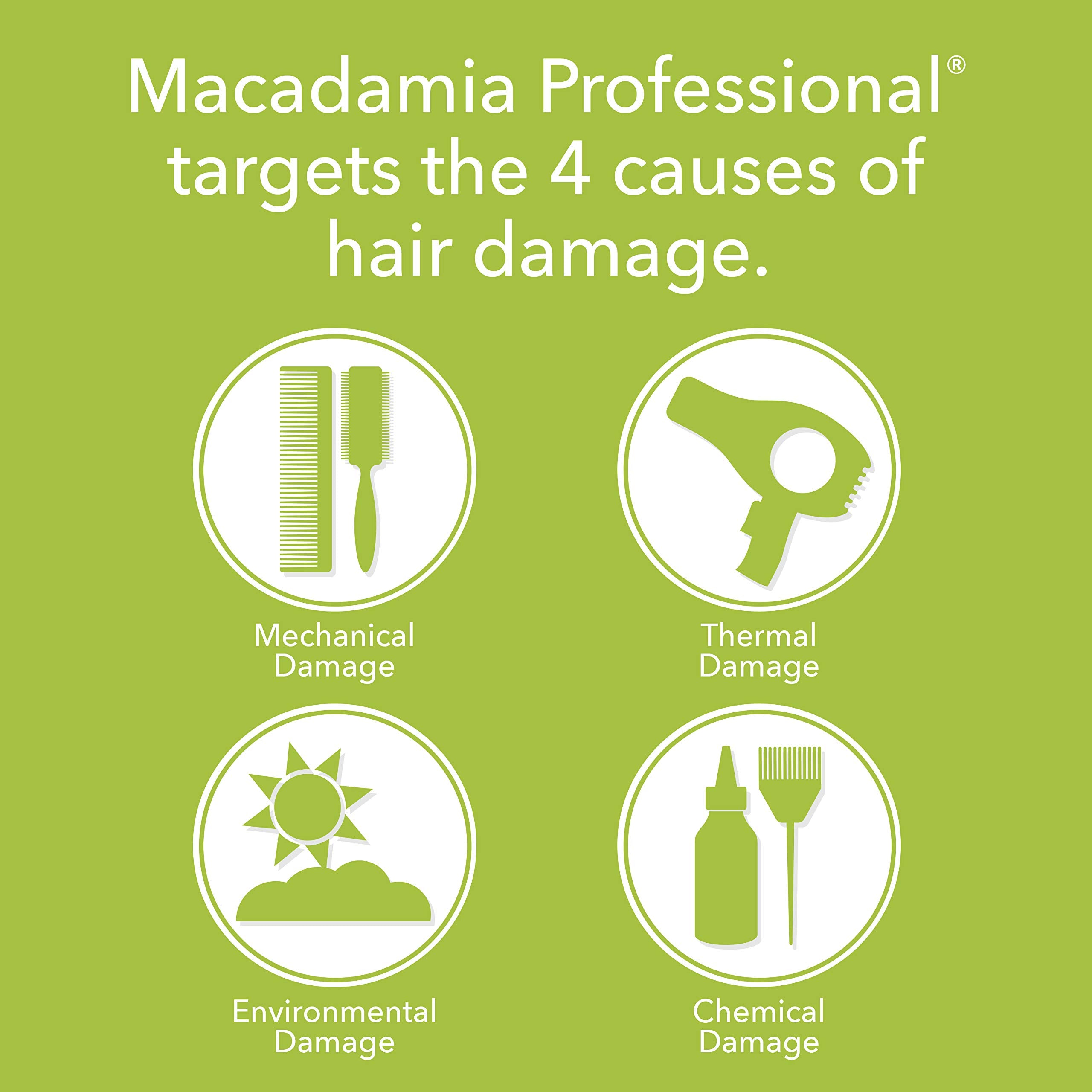 Macadamia Professional Weightless Moisture Masque - 7.5 oz