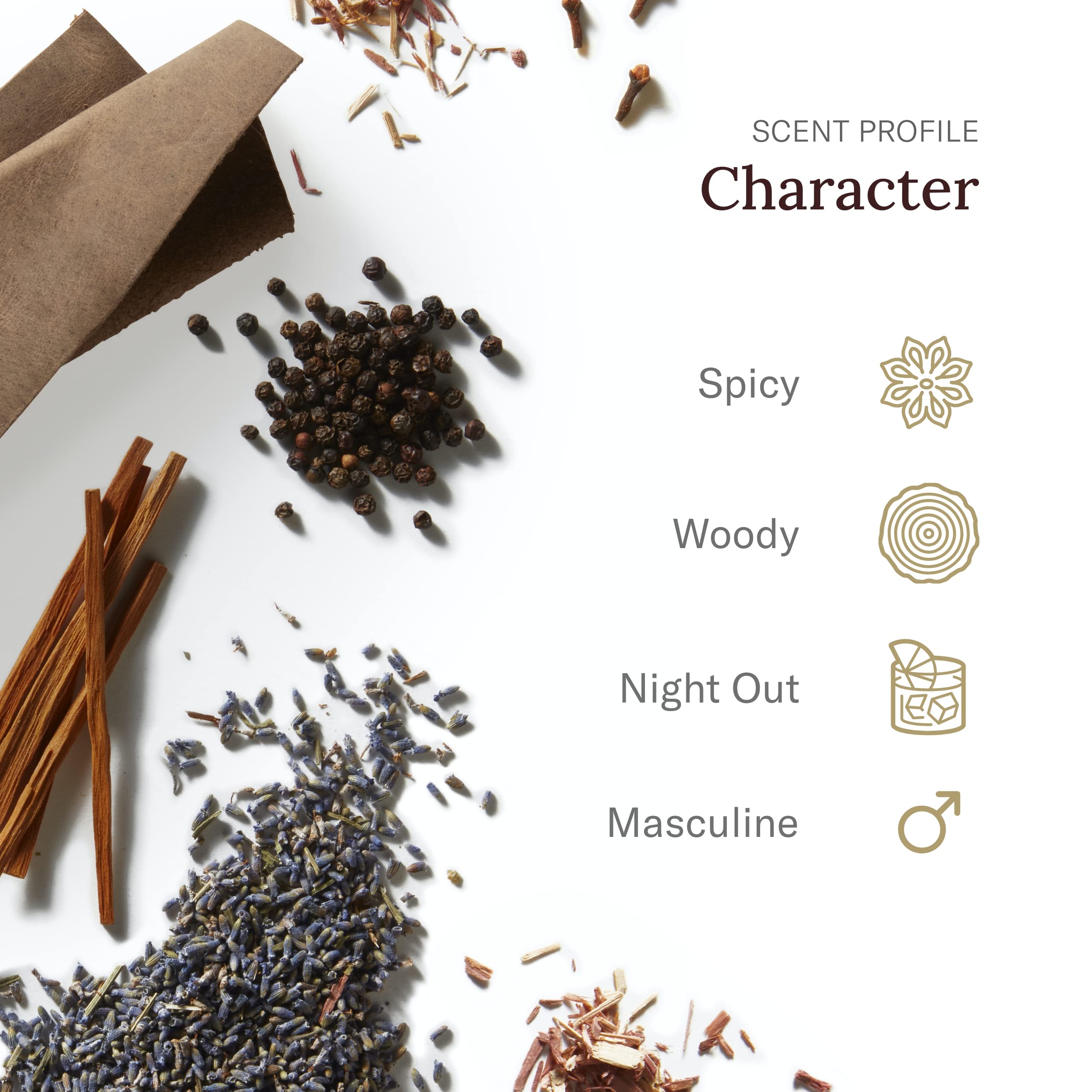 Stetson Black By Coty For Men. Cologne Spray 1.5-Ounces