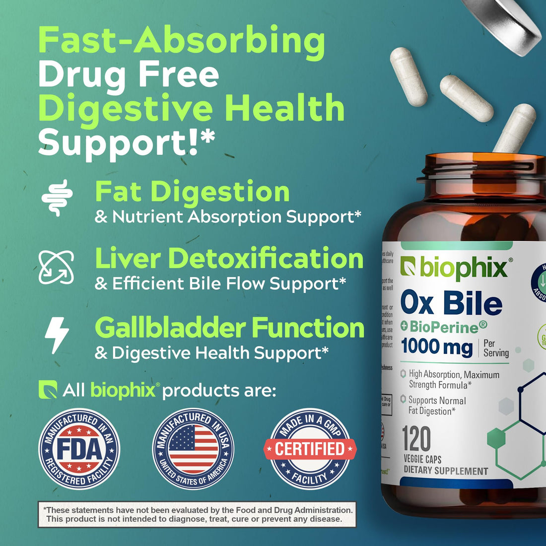 biophix Ox Bile 1000 mg with BioPerine 120 Veggie Capsules - High Absorption Digestive Enzymes Supplement - Liver Metabolic GI Fat Metabolism Support