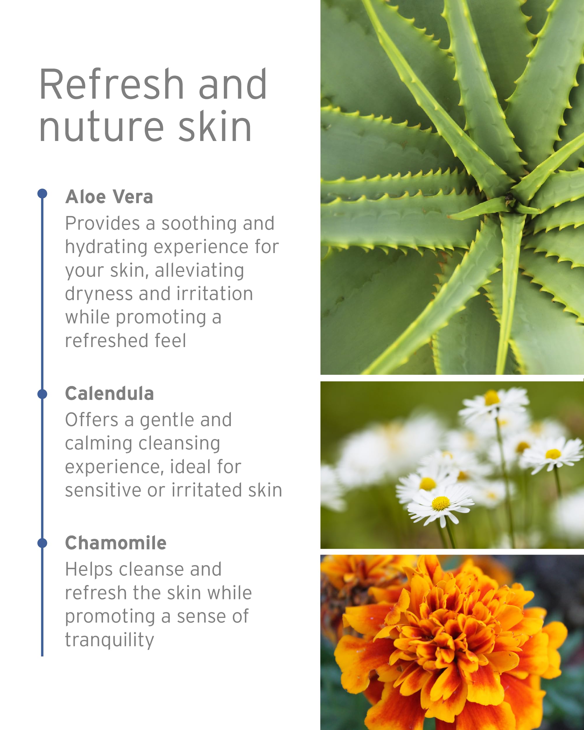 Kerstin Florian Chamomile Bath & Shower Gel 400ml/13.5oz